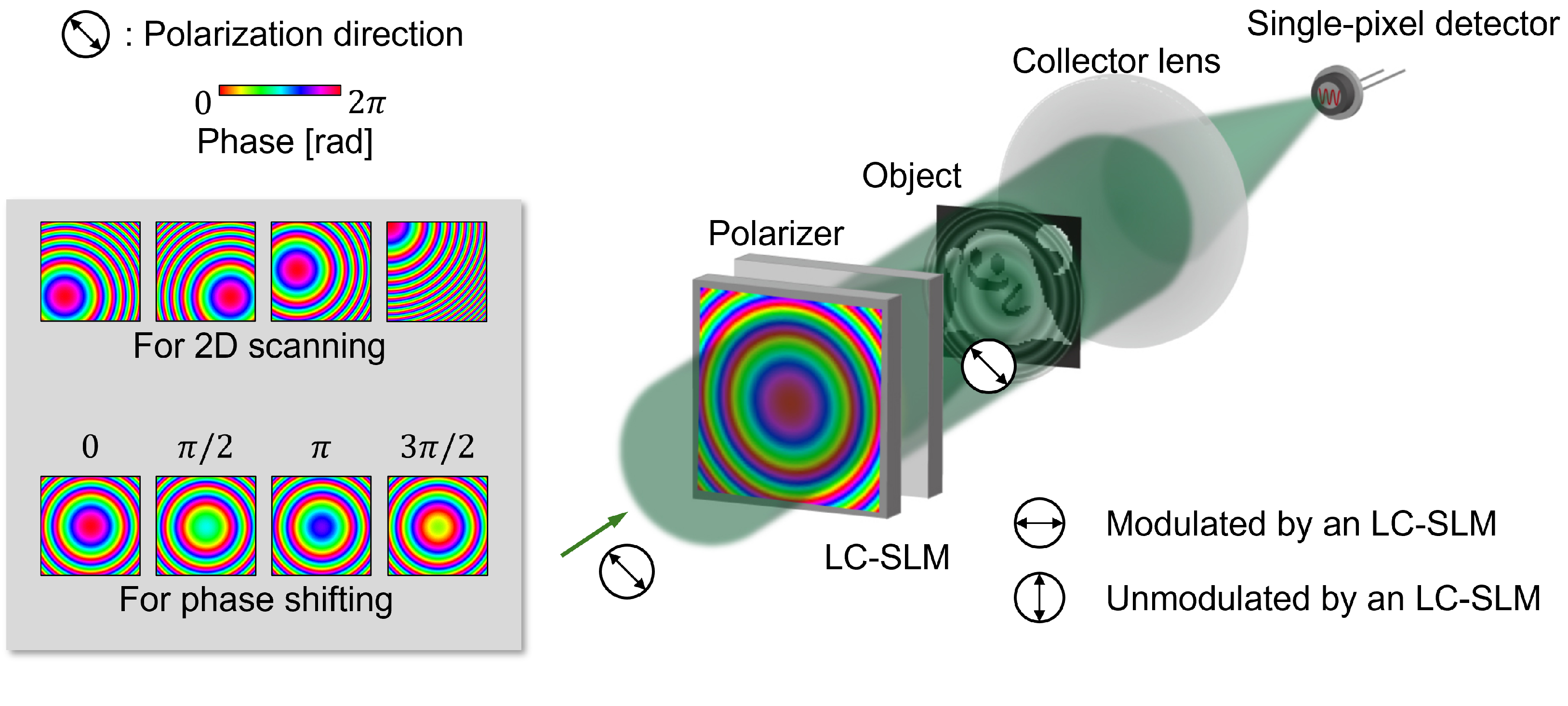 Photonics 11 00347 g003 Photonics 11 00347 g003