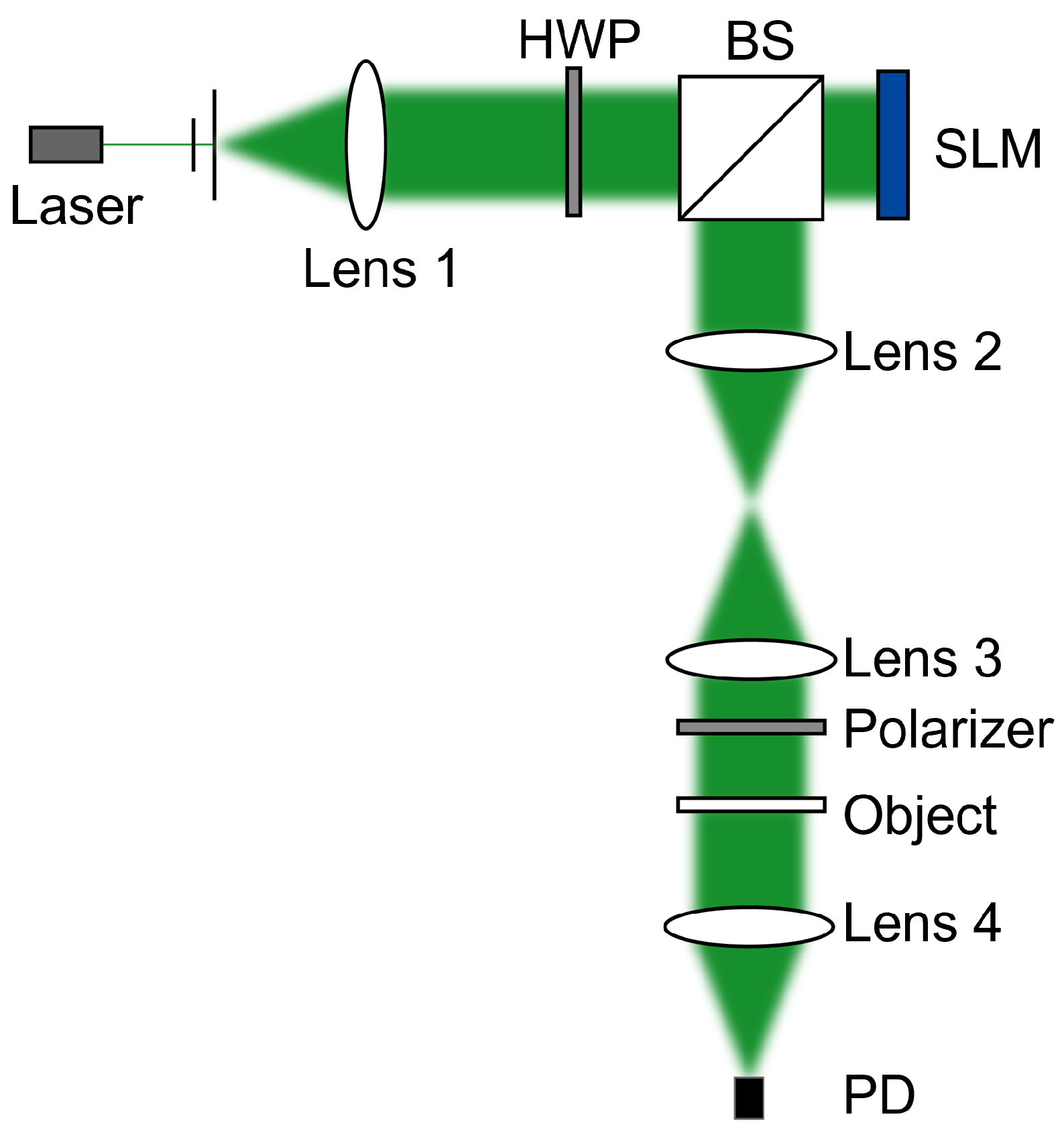 Photonics 11 00347 g004 Photonics 11 00347 g004