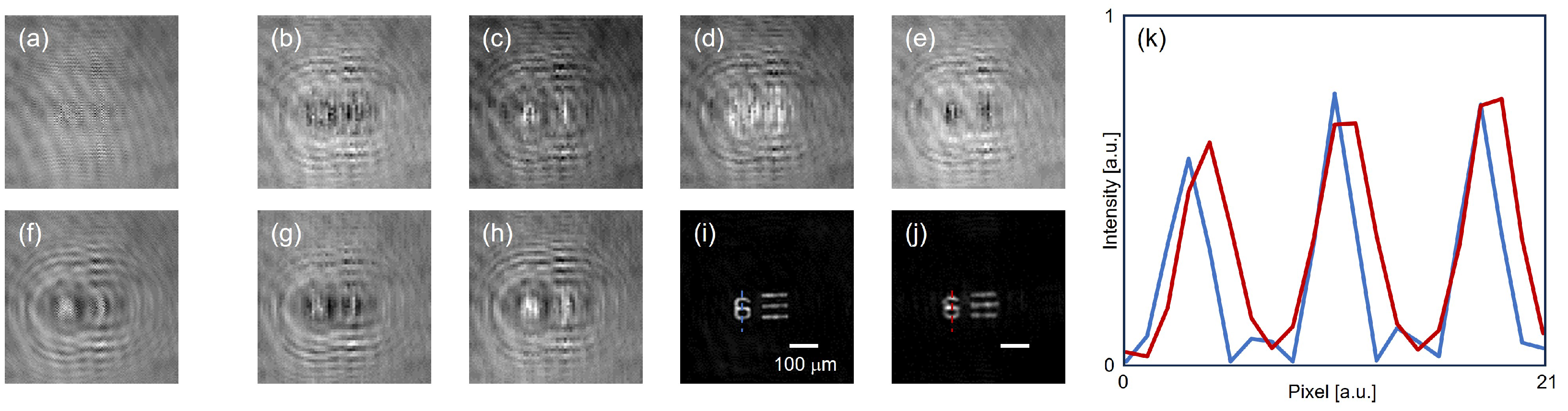 Photonics 11 00347 g011 Photonics 11 00347 g011