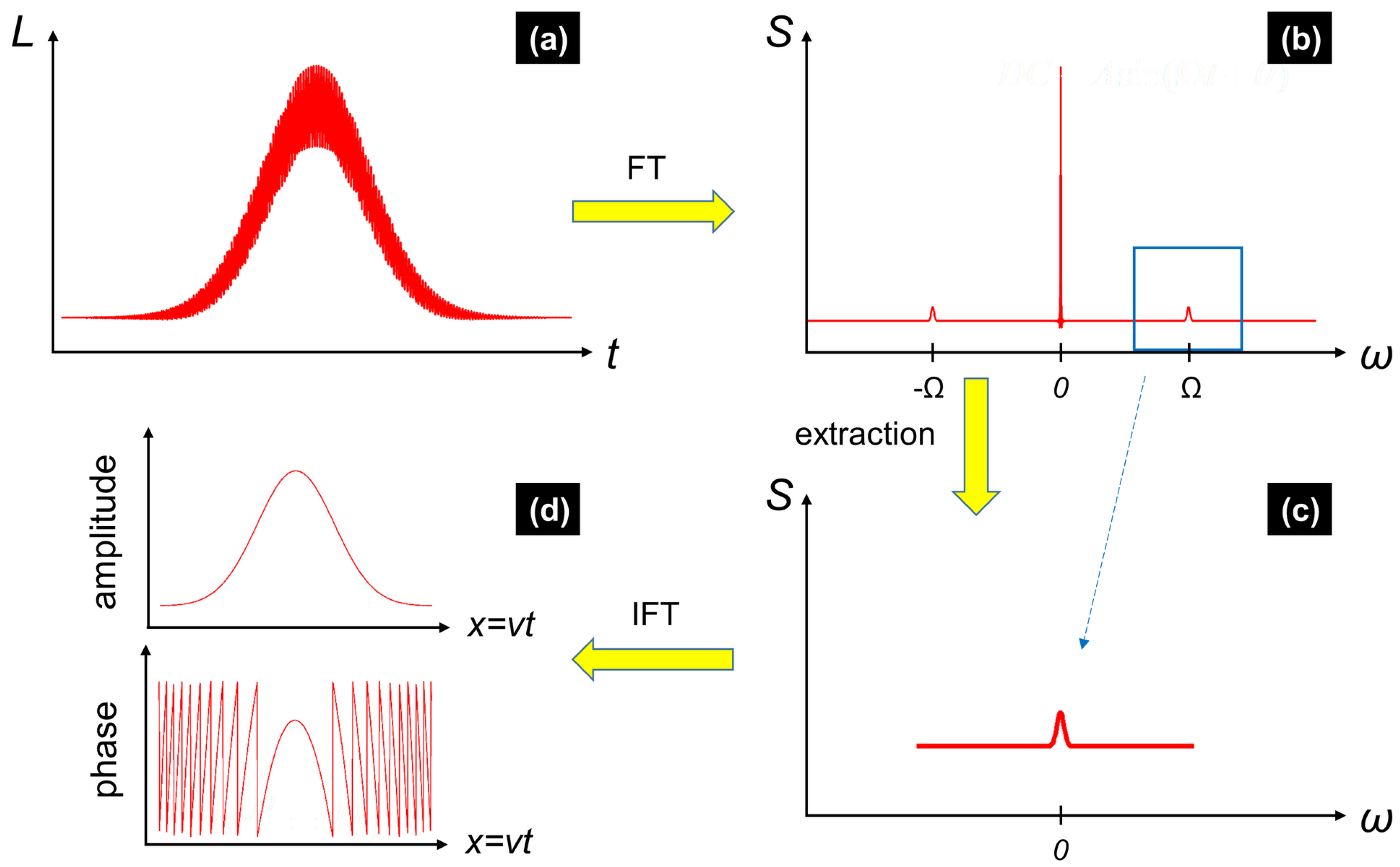 Photonics 11 00347 g013 Photonics 11 00347 g013