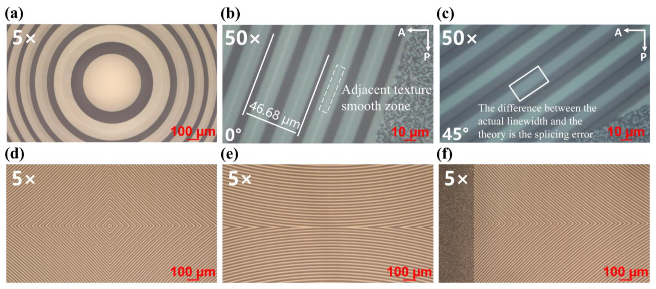 Photonics 11 00350 g007