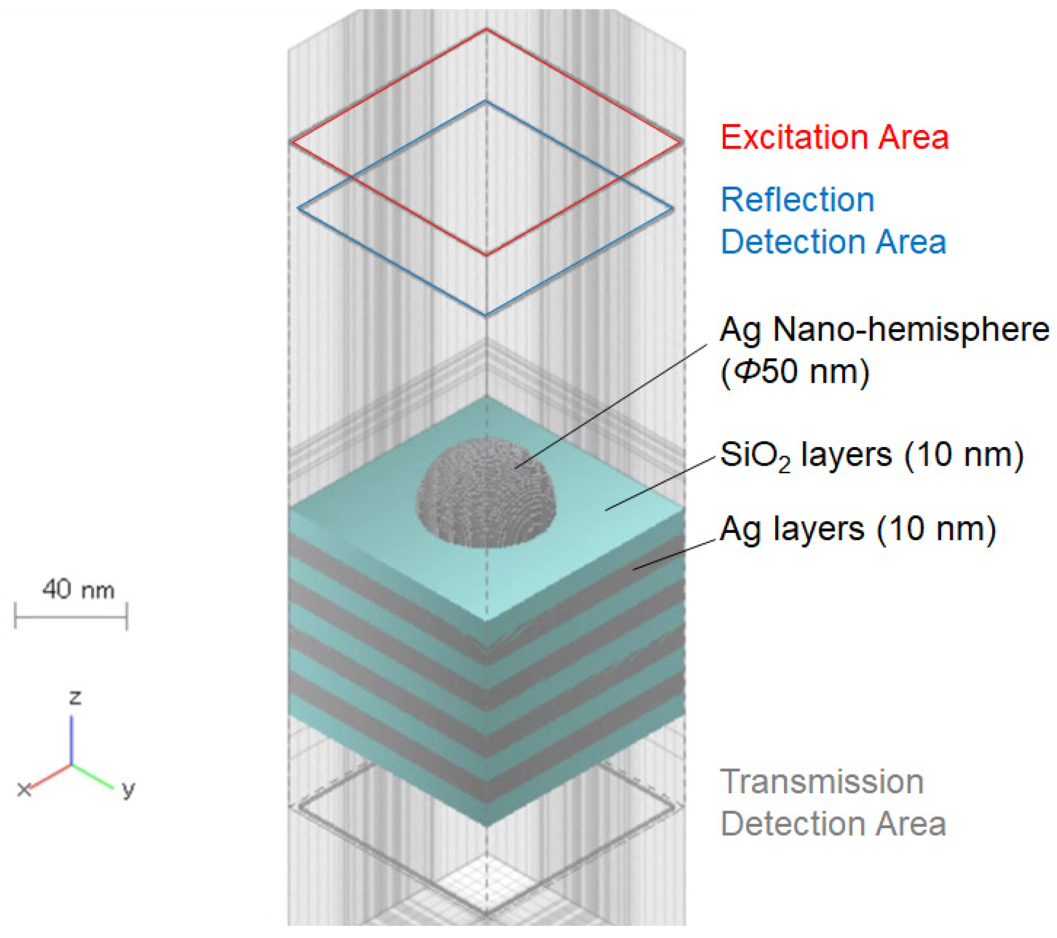 Photonics 11 00356 g001