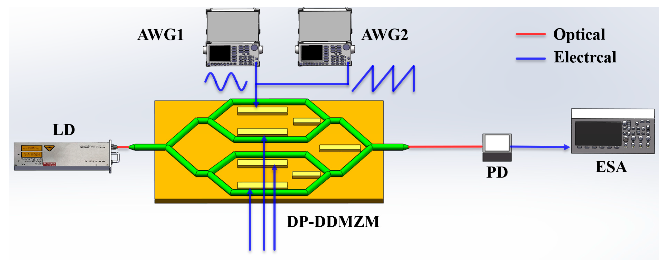Photonics 11 00357 g002