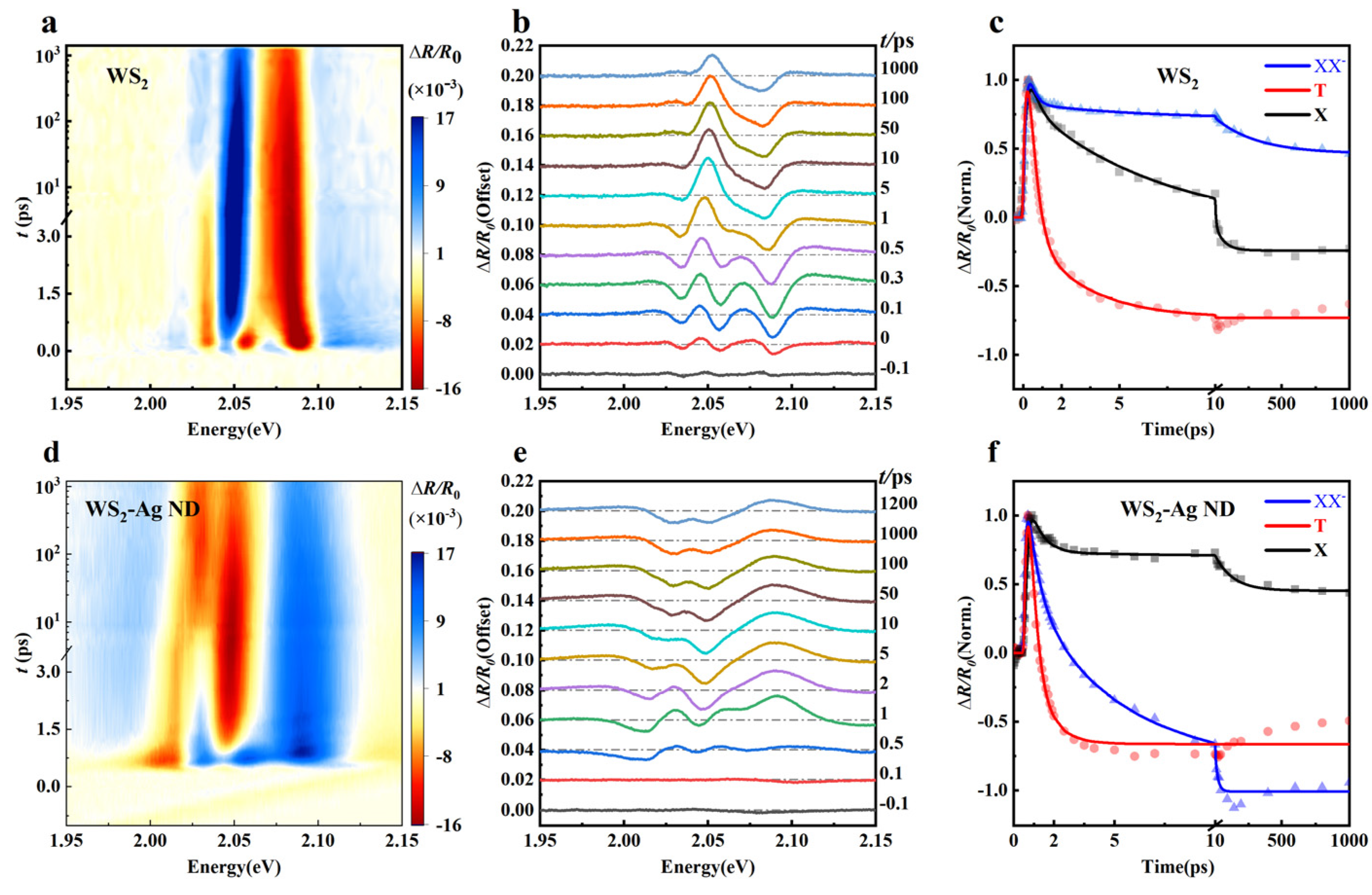 Photonics 11 00358 g005