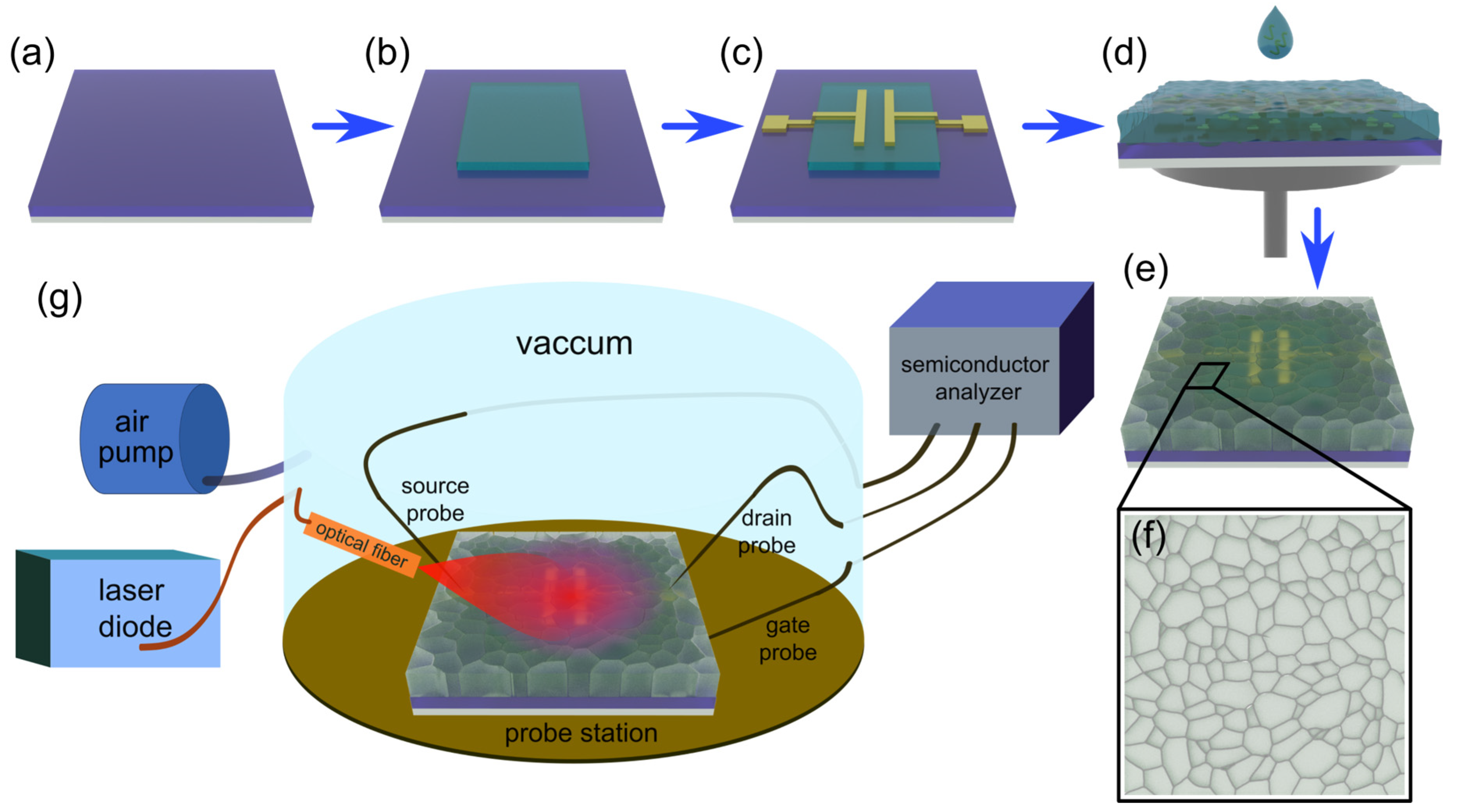 Photonics 11 00362 g001