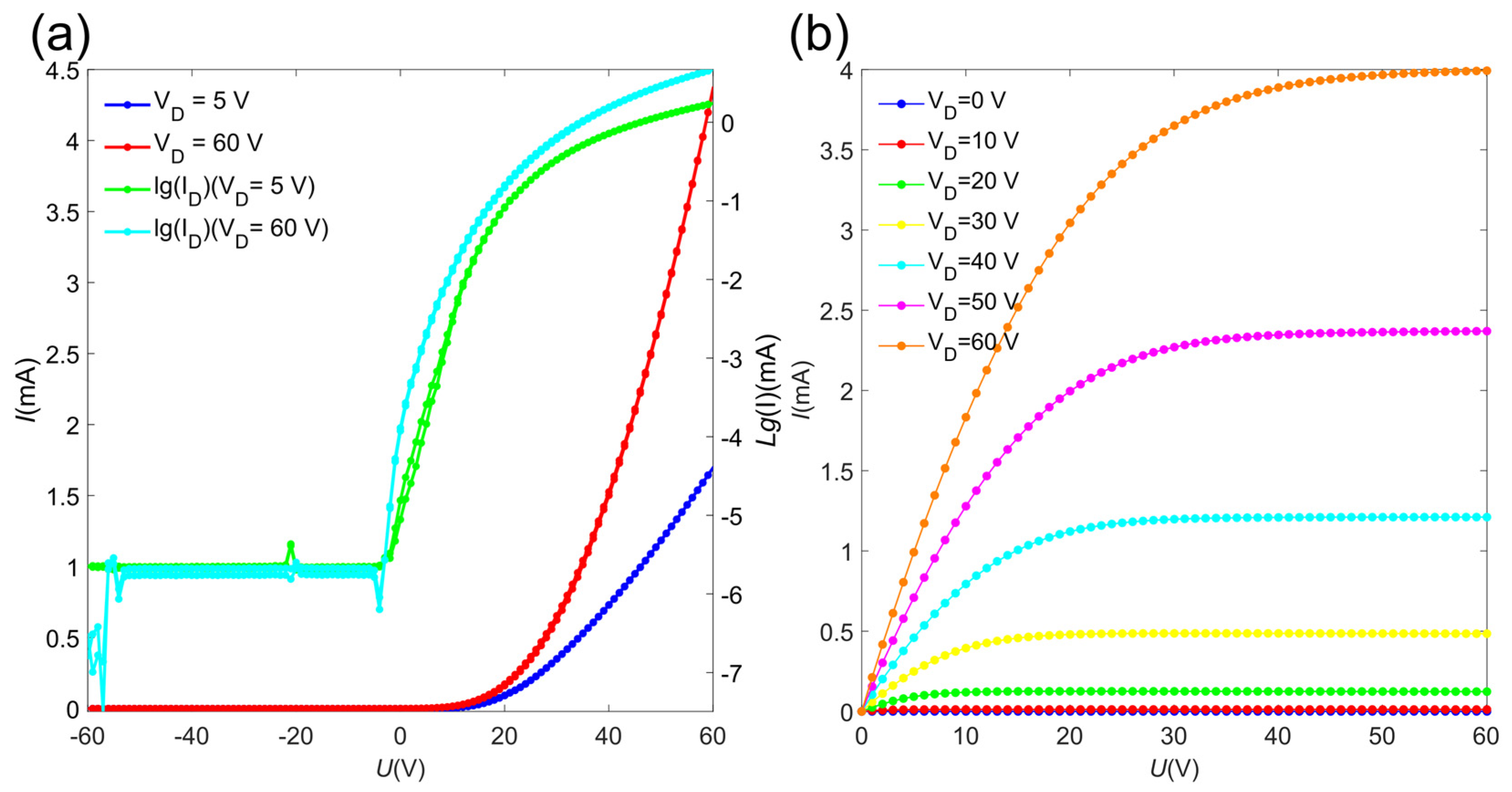 Photonics 11 00362 g002