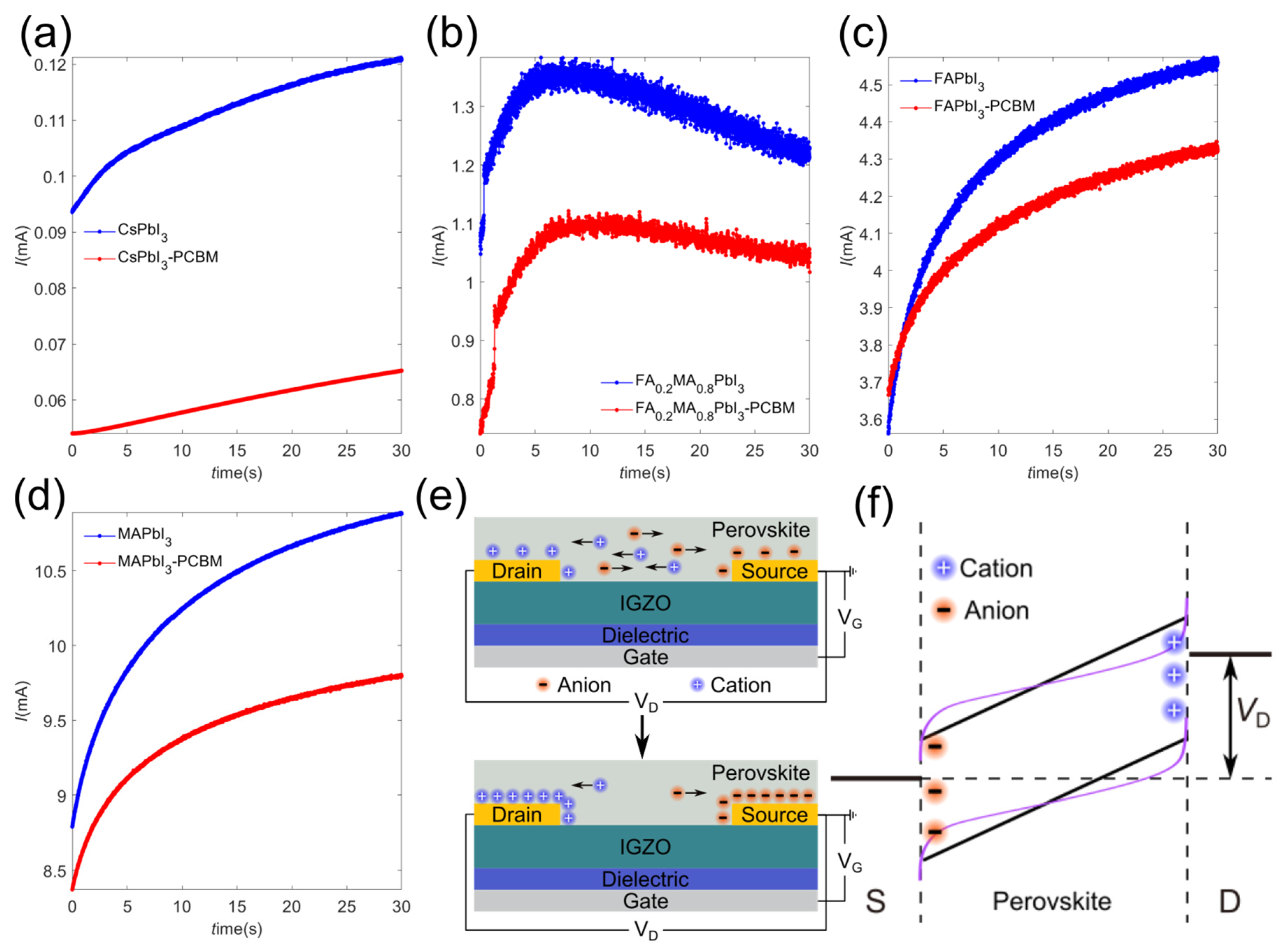 Photonics 11 00362 g004