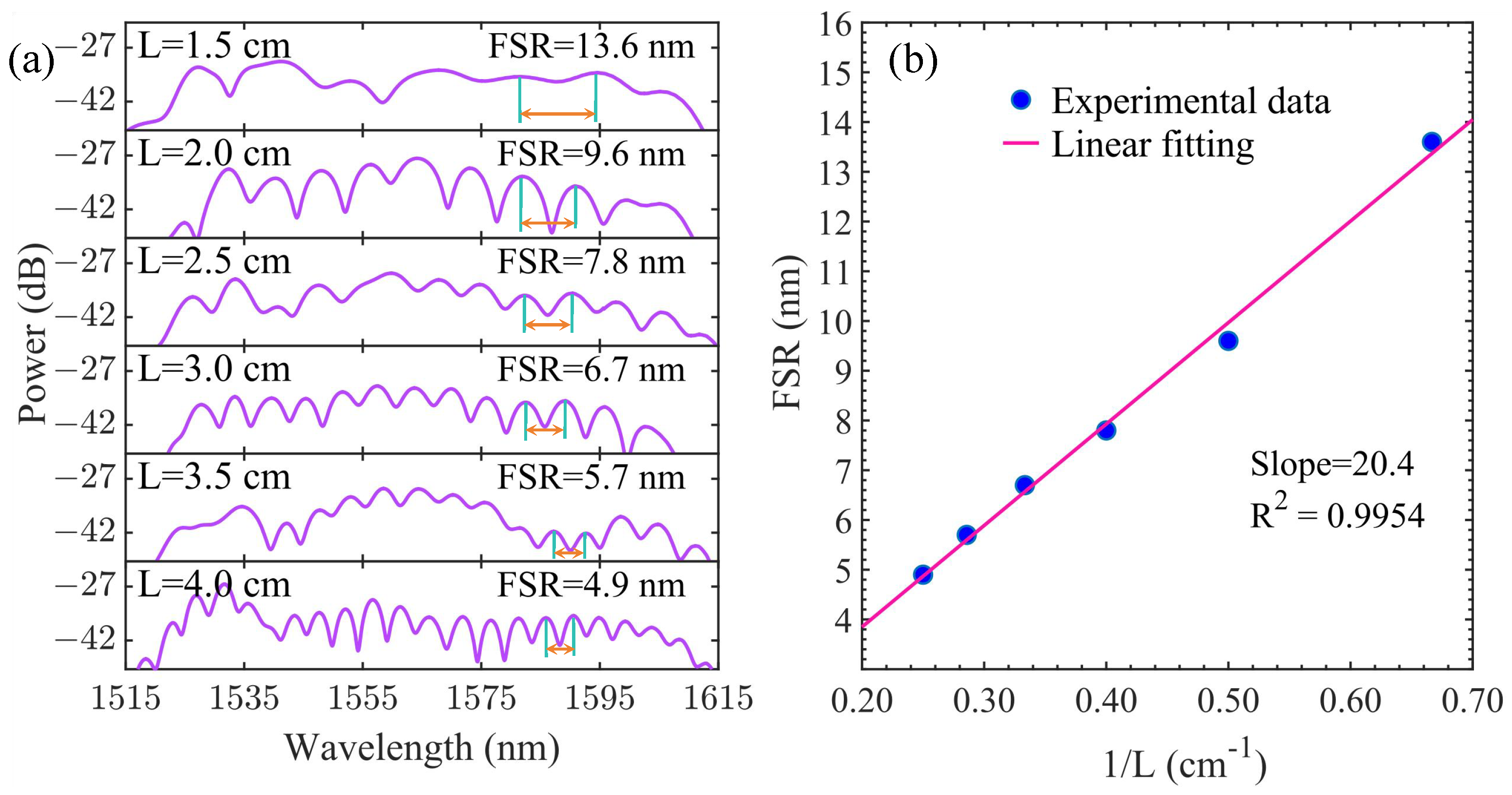Photonics 11 00363 g003