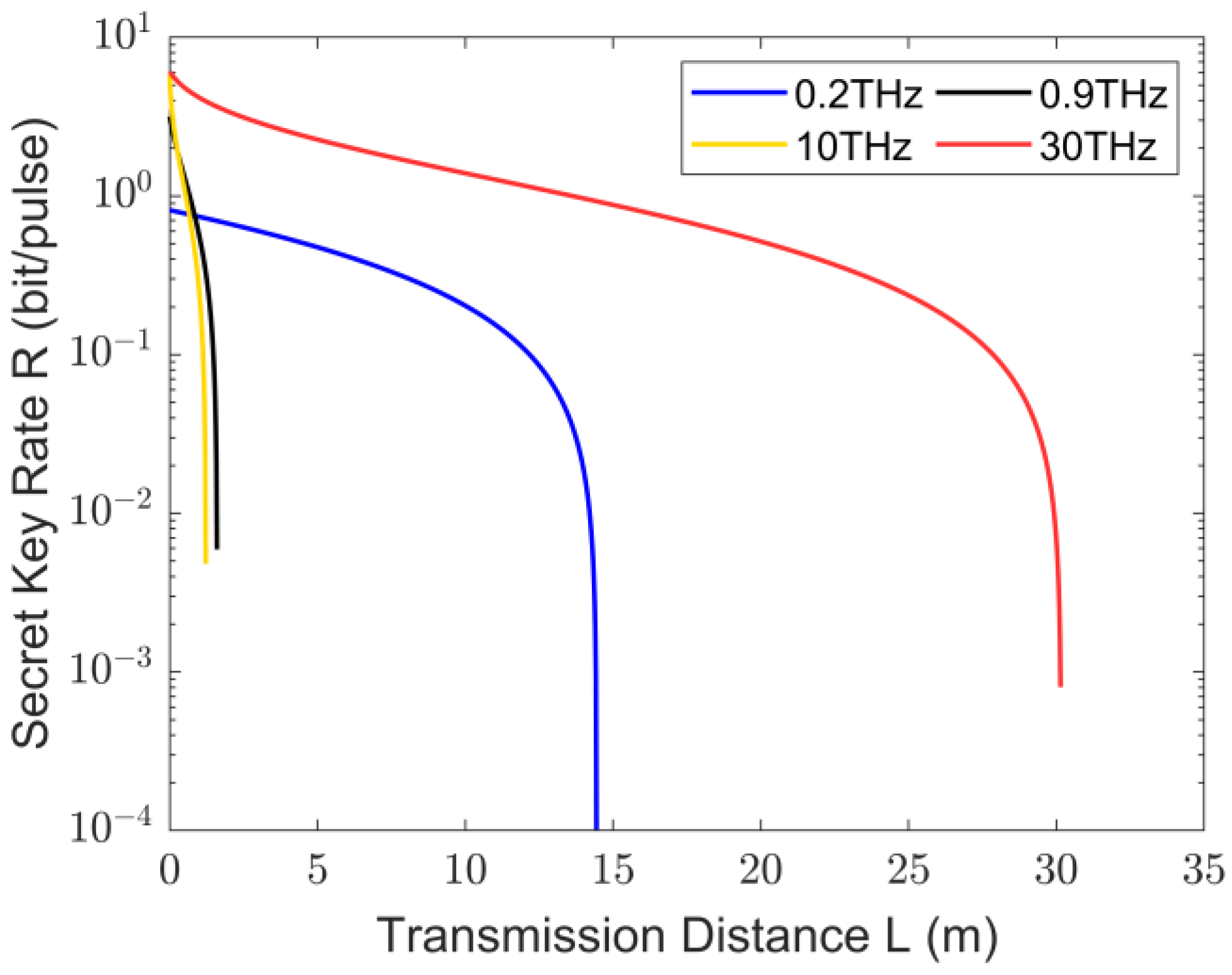 Photonics 11 00367 g004