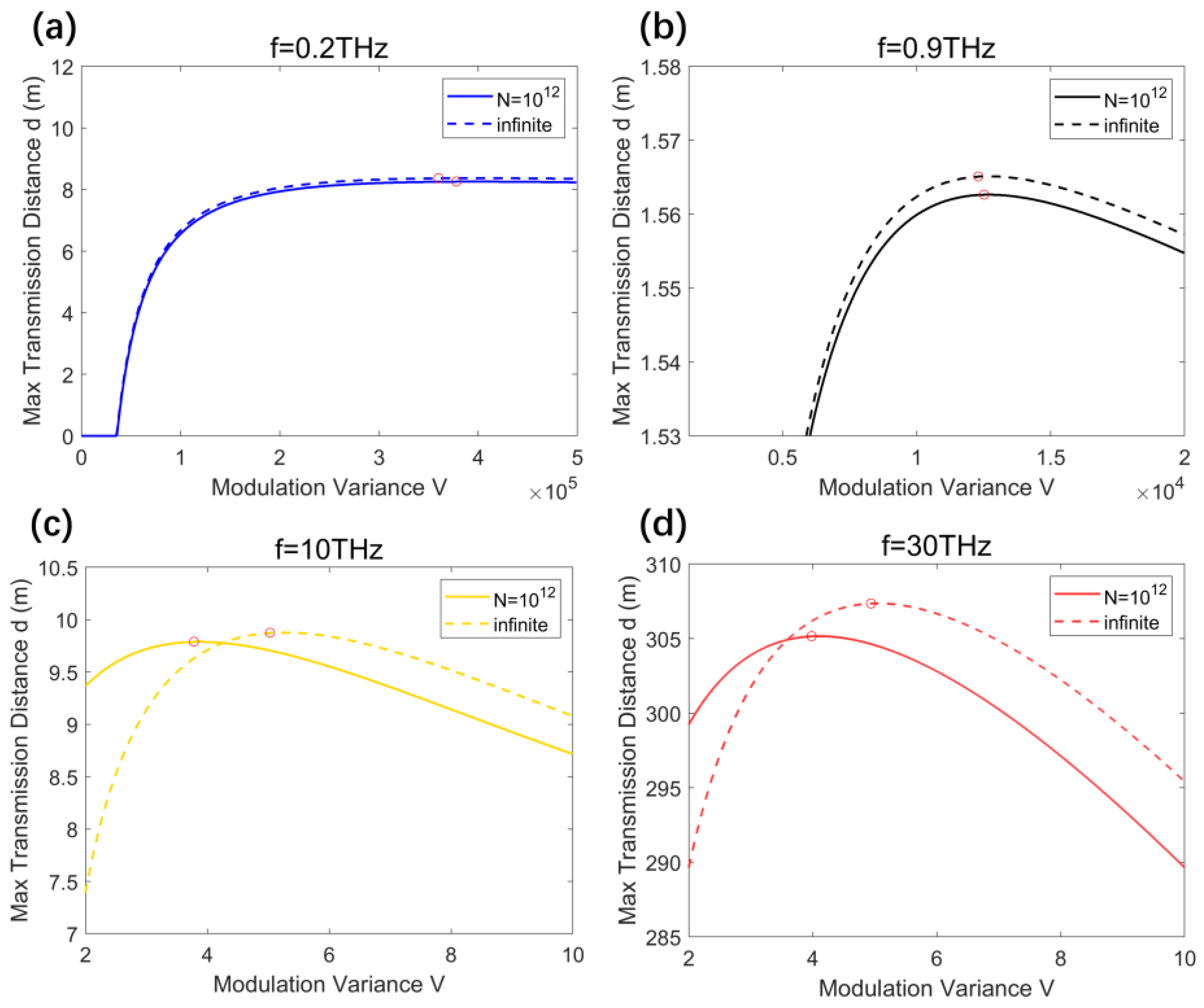 Photonics 11 00367 g009