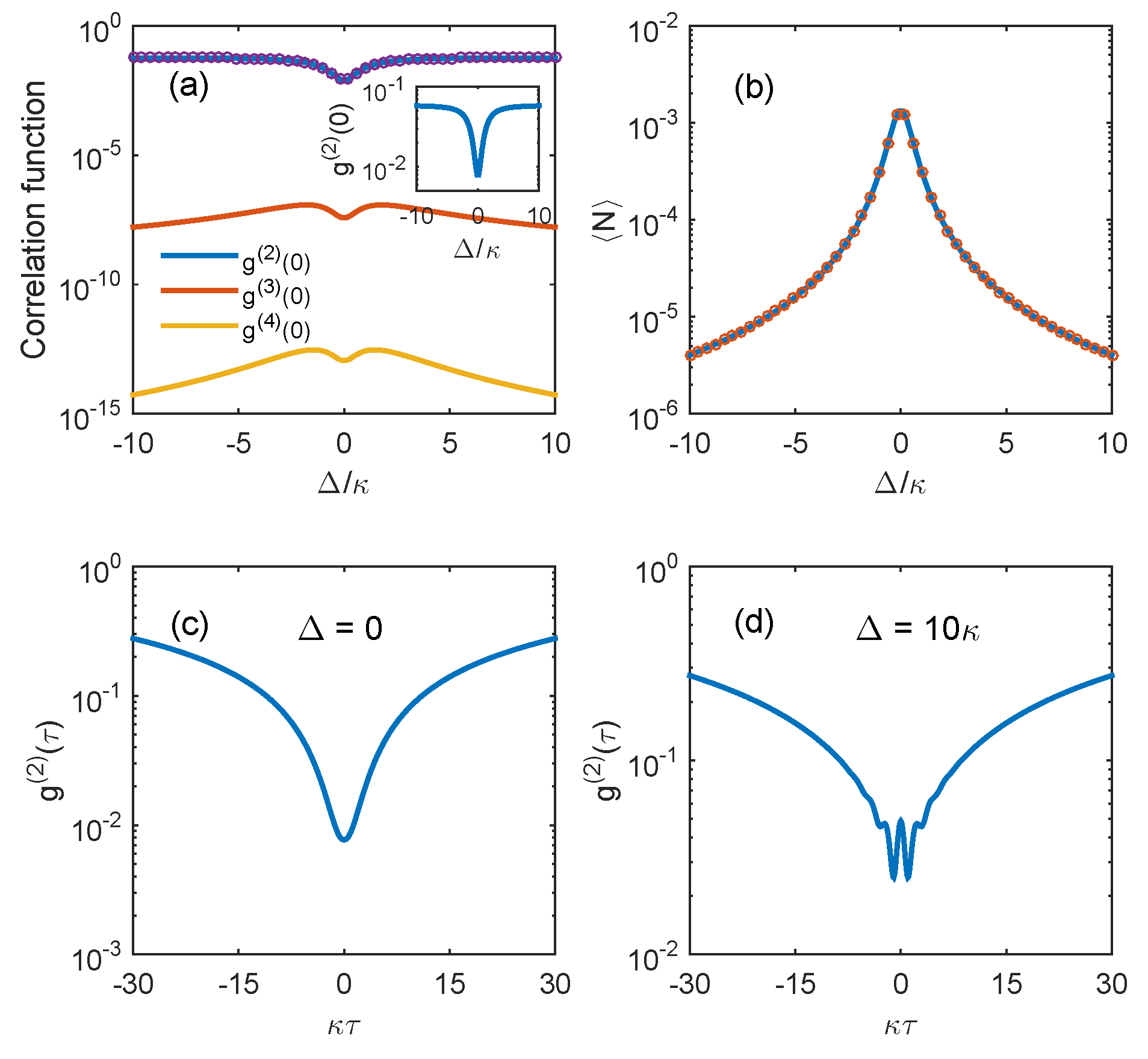 Photonics 11 00369 g002