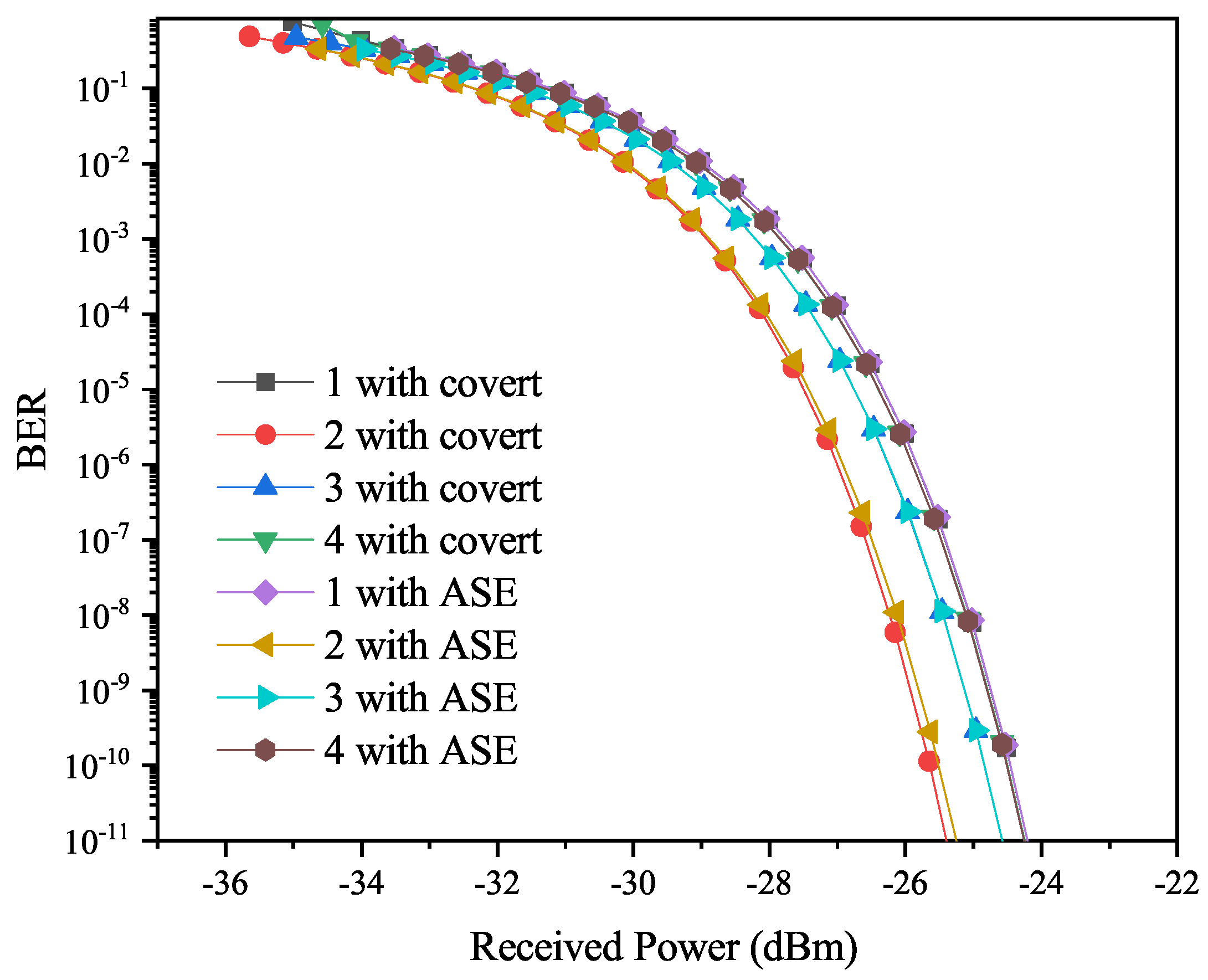 Photonics 11 00376 g005
