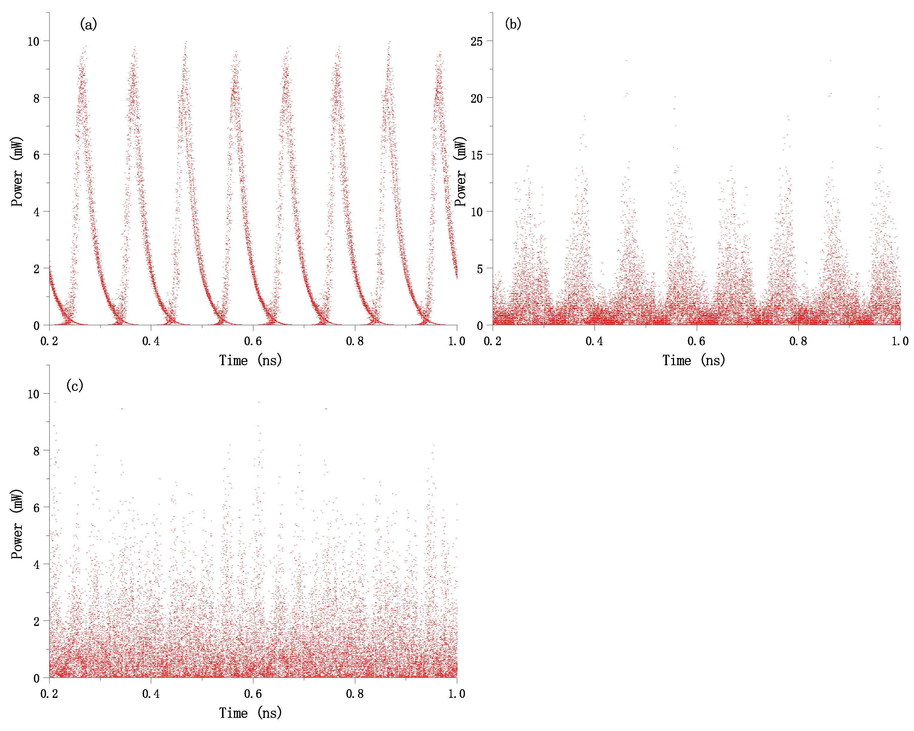 Photonics 11 00376 g006
