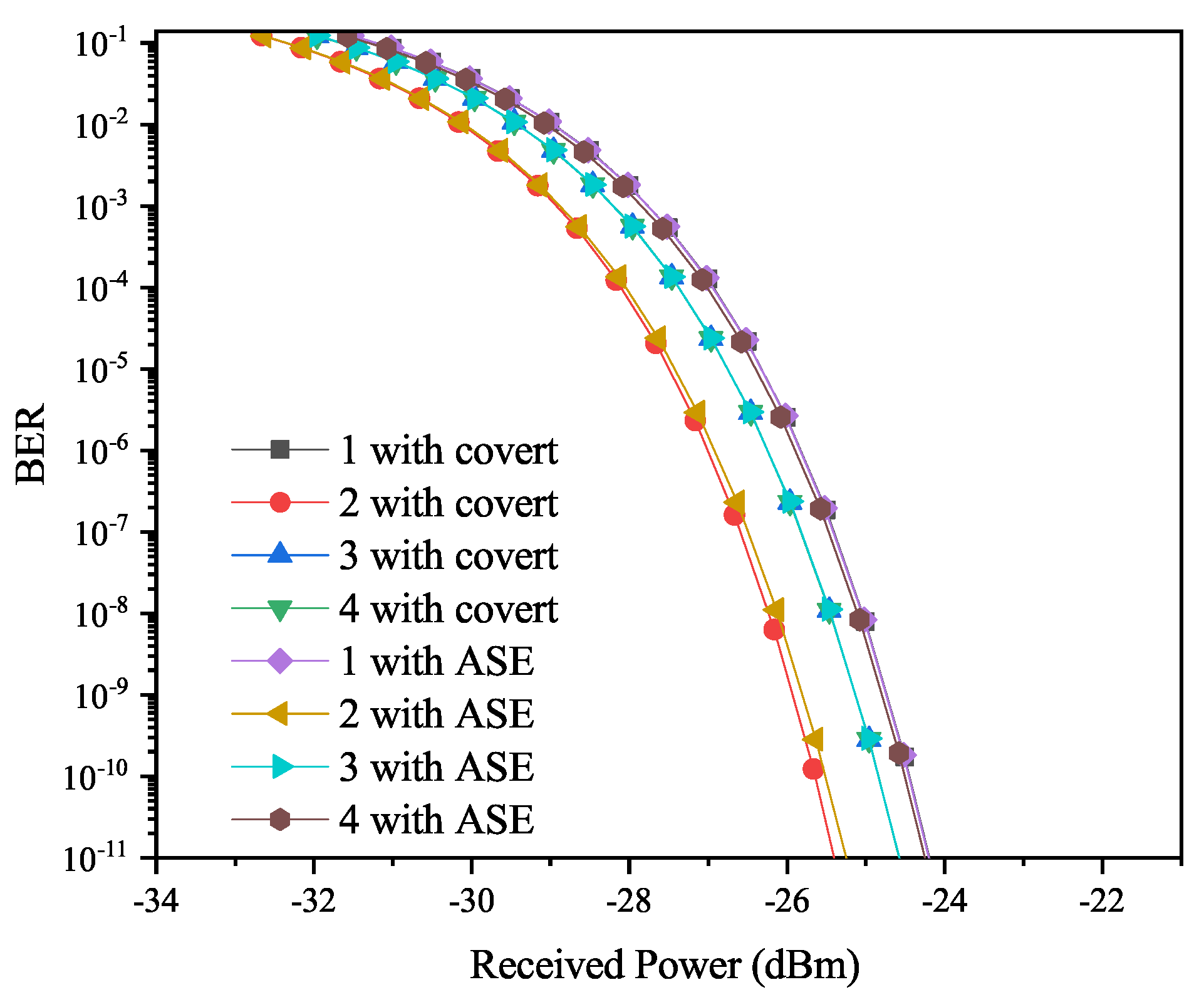 Photonics 11 00376 g010