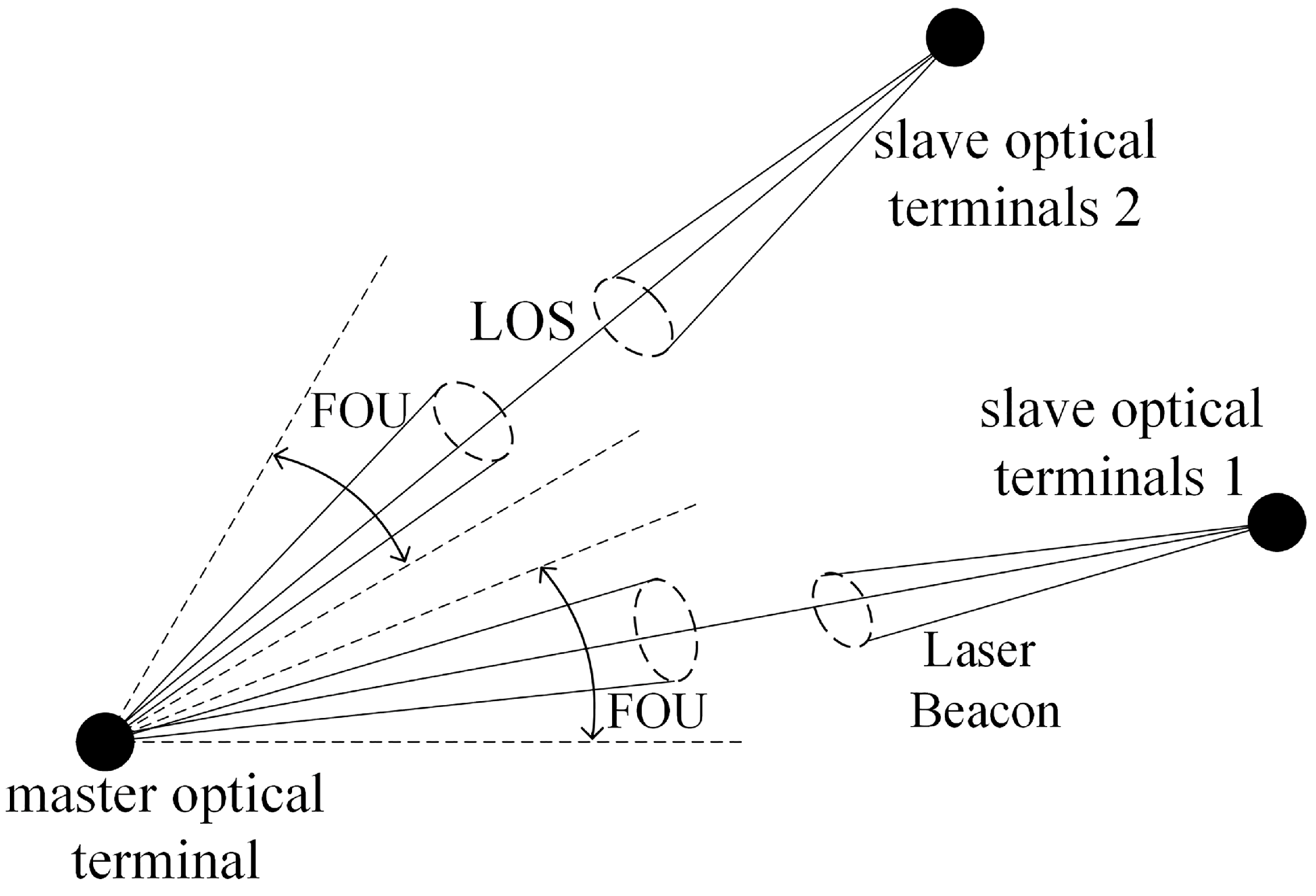 Photonics 11 00401 g003