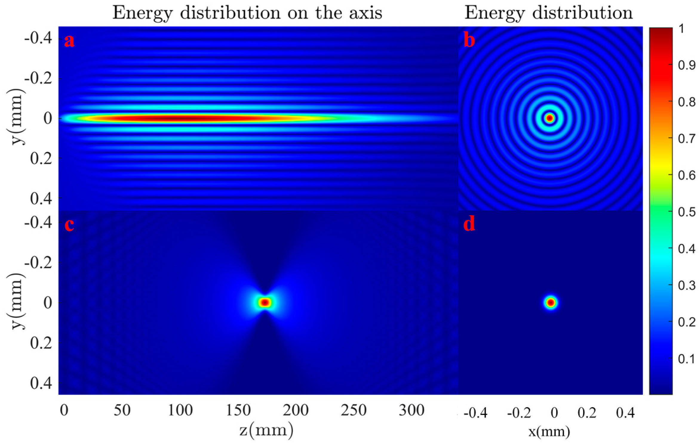 Photonics 11 00408 g003