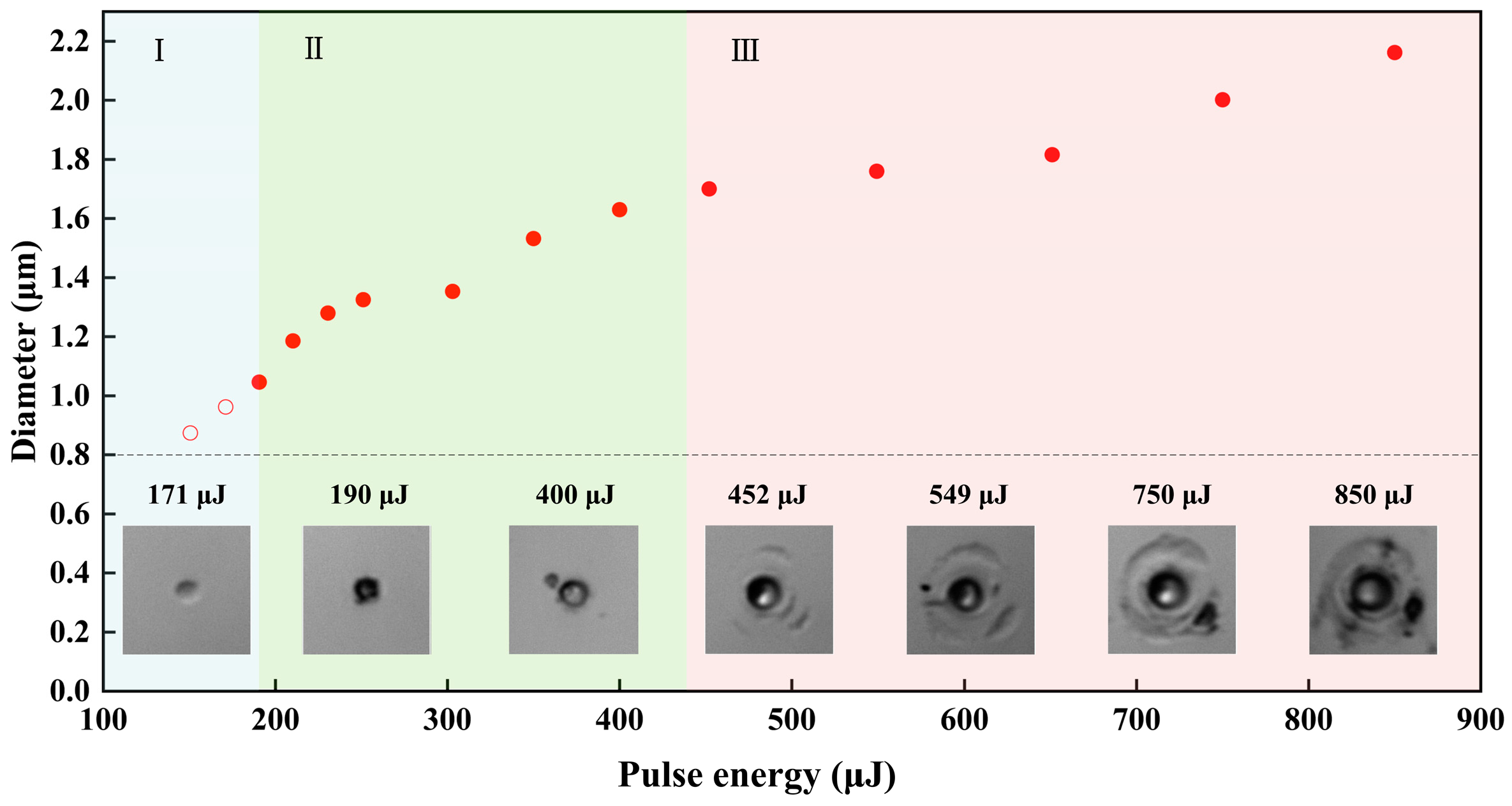 Photonics 11 00408 g006