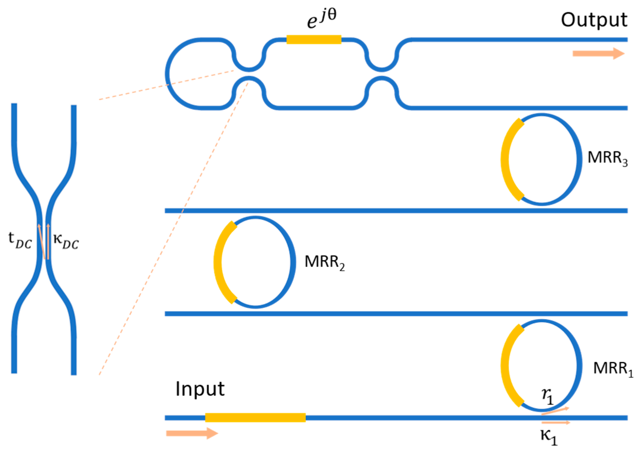 Photonics 11 00412 g003