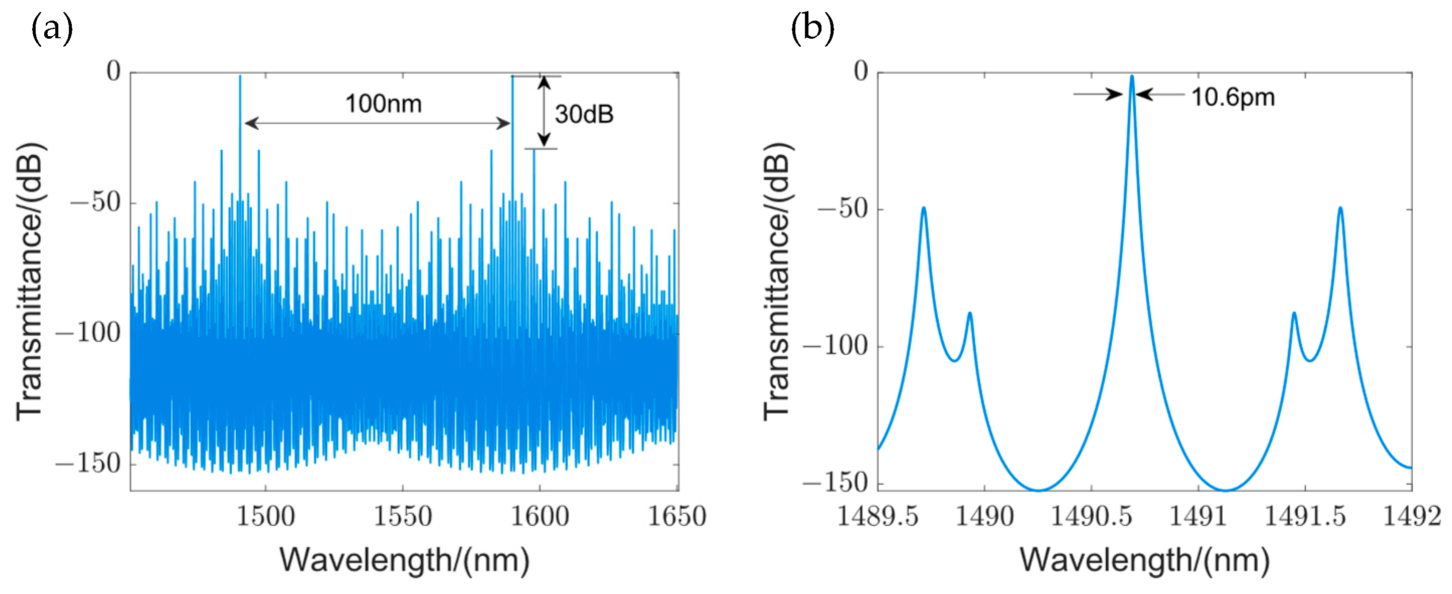 Photonics 11 00412 g011