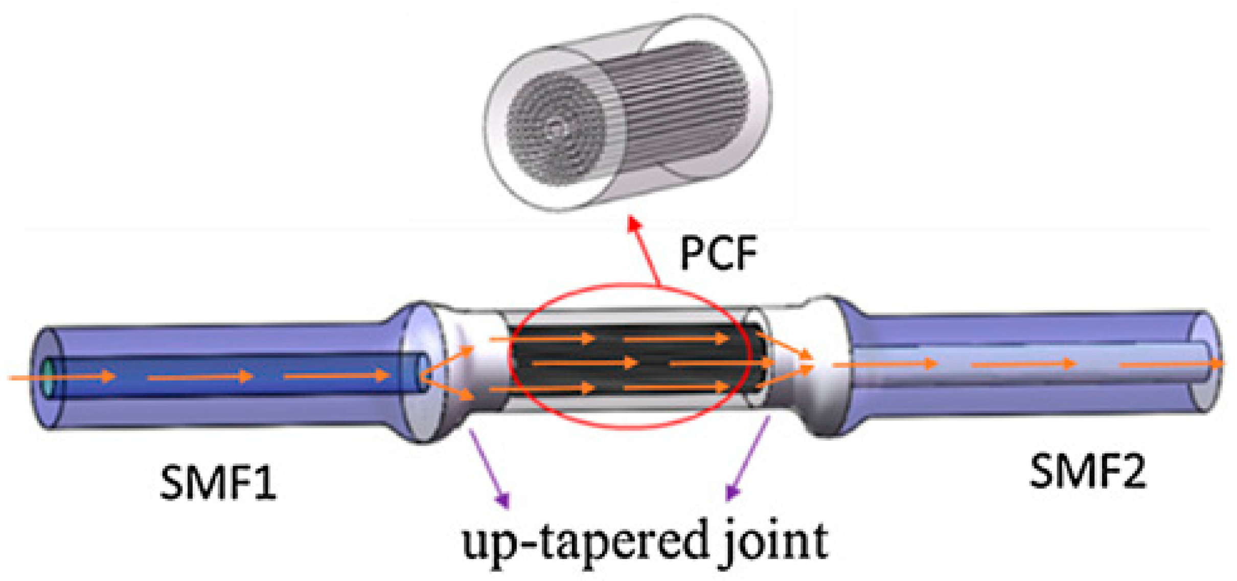 Photonics 11 00414 g008