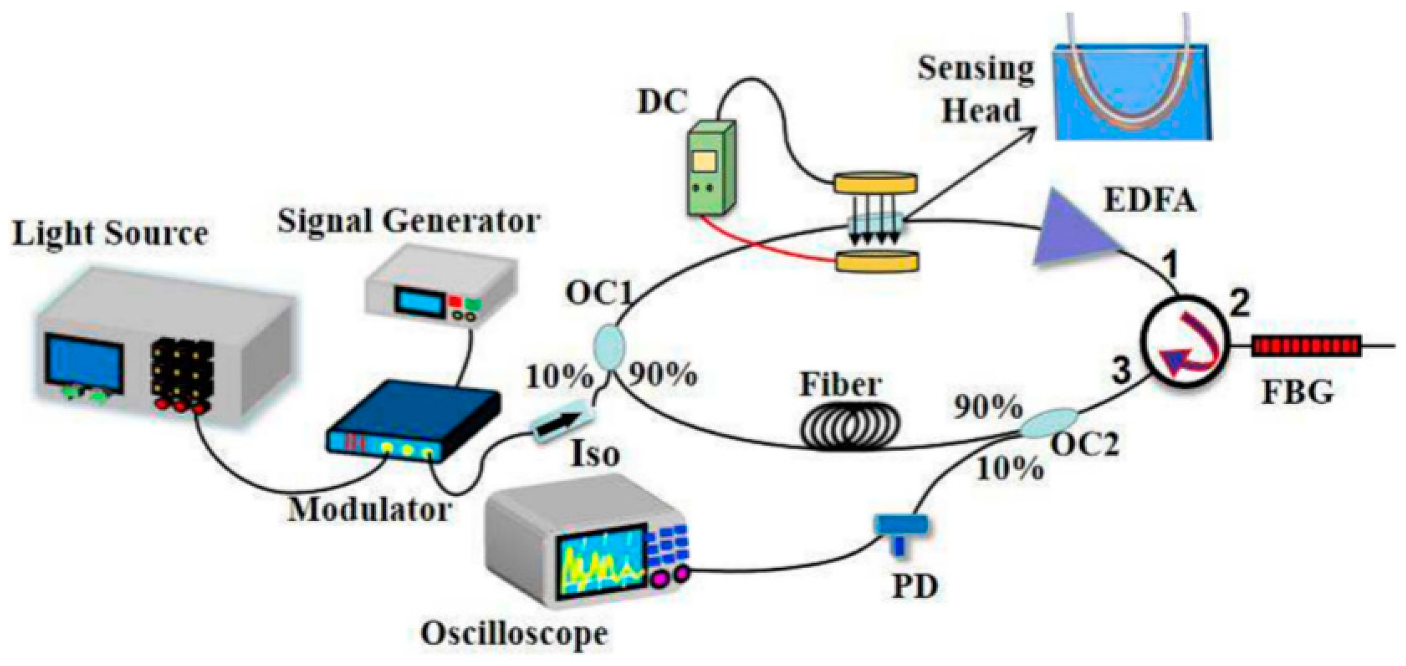 Photonics 11 00414 g013