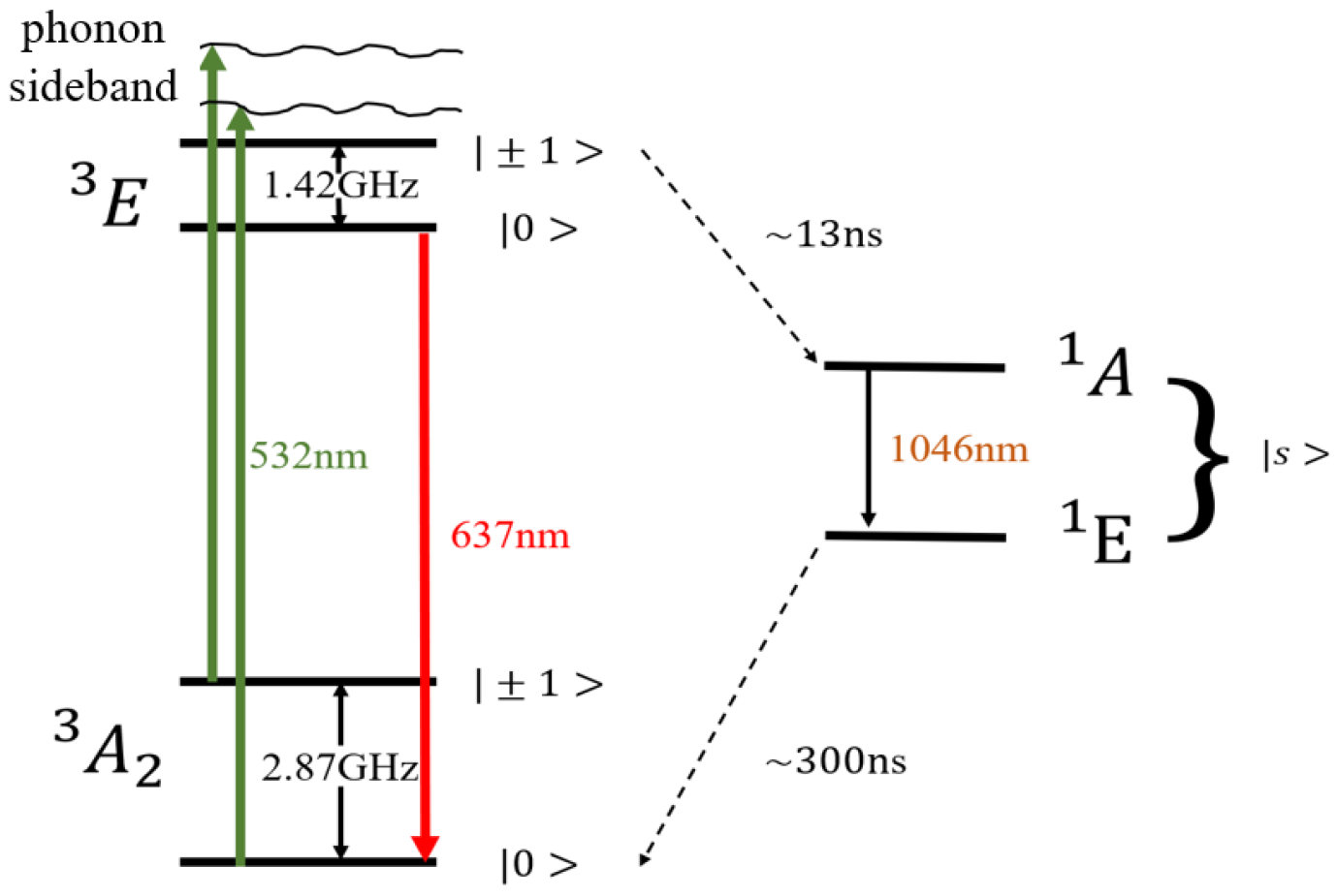 Photonics 11 00436 g001