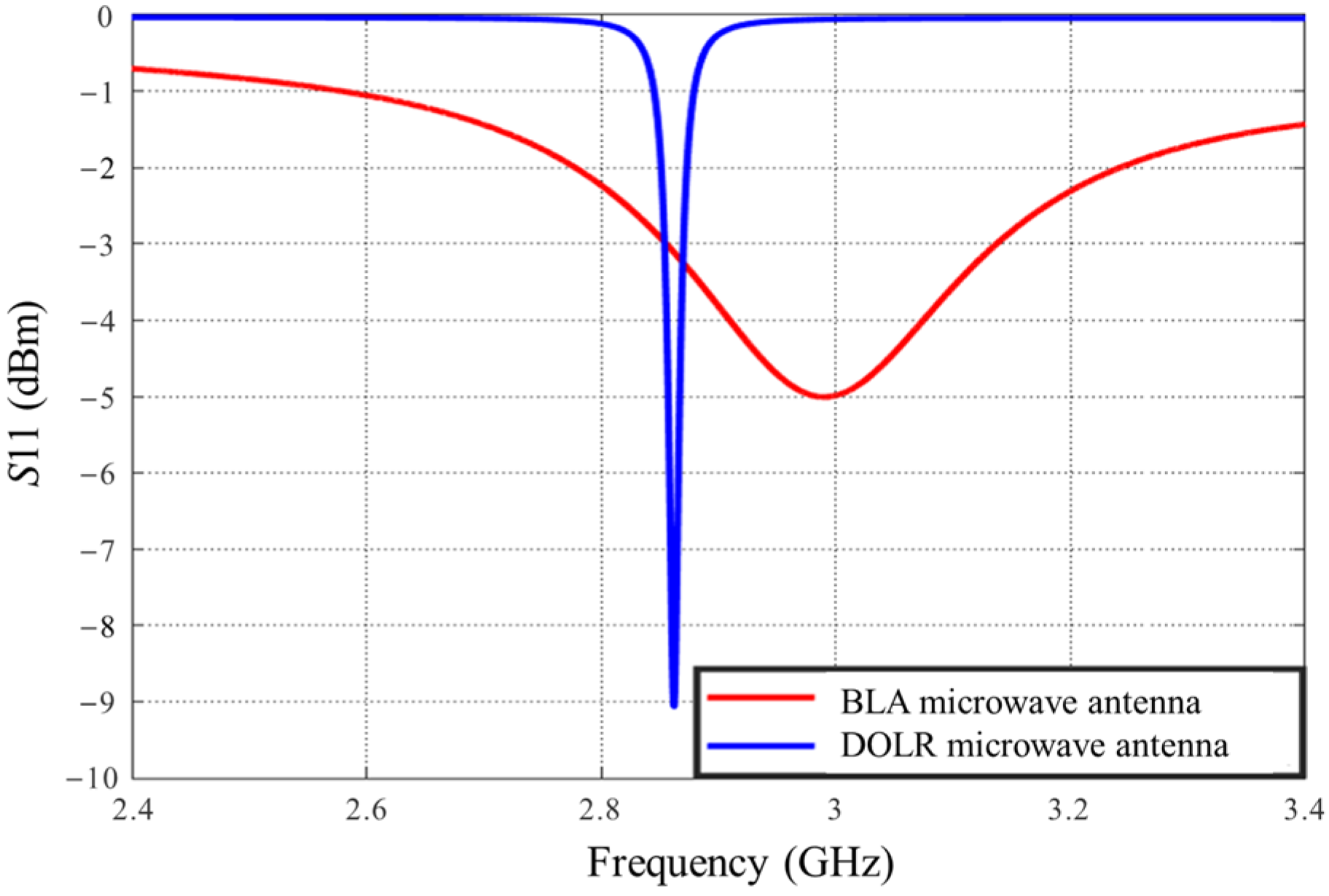 Photonics 11 00436 g003