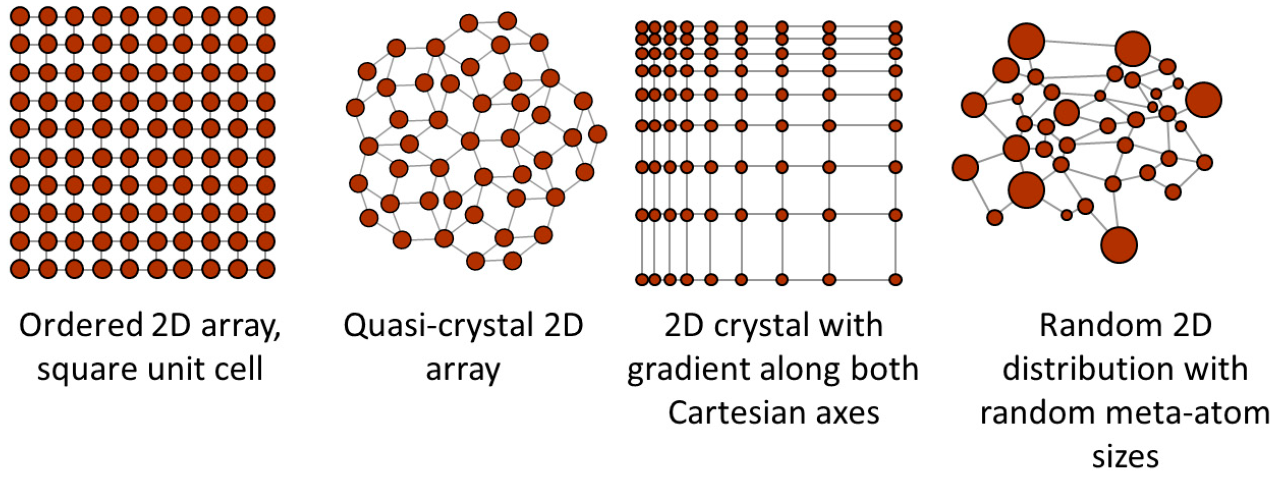 Photonics 11 00442 g003