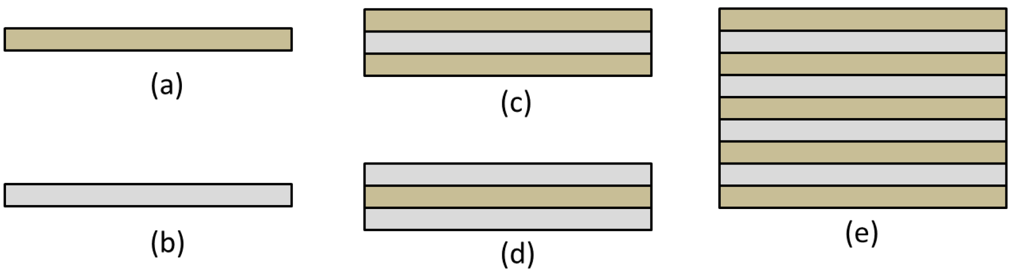 Photonics 11 00442 g004