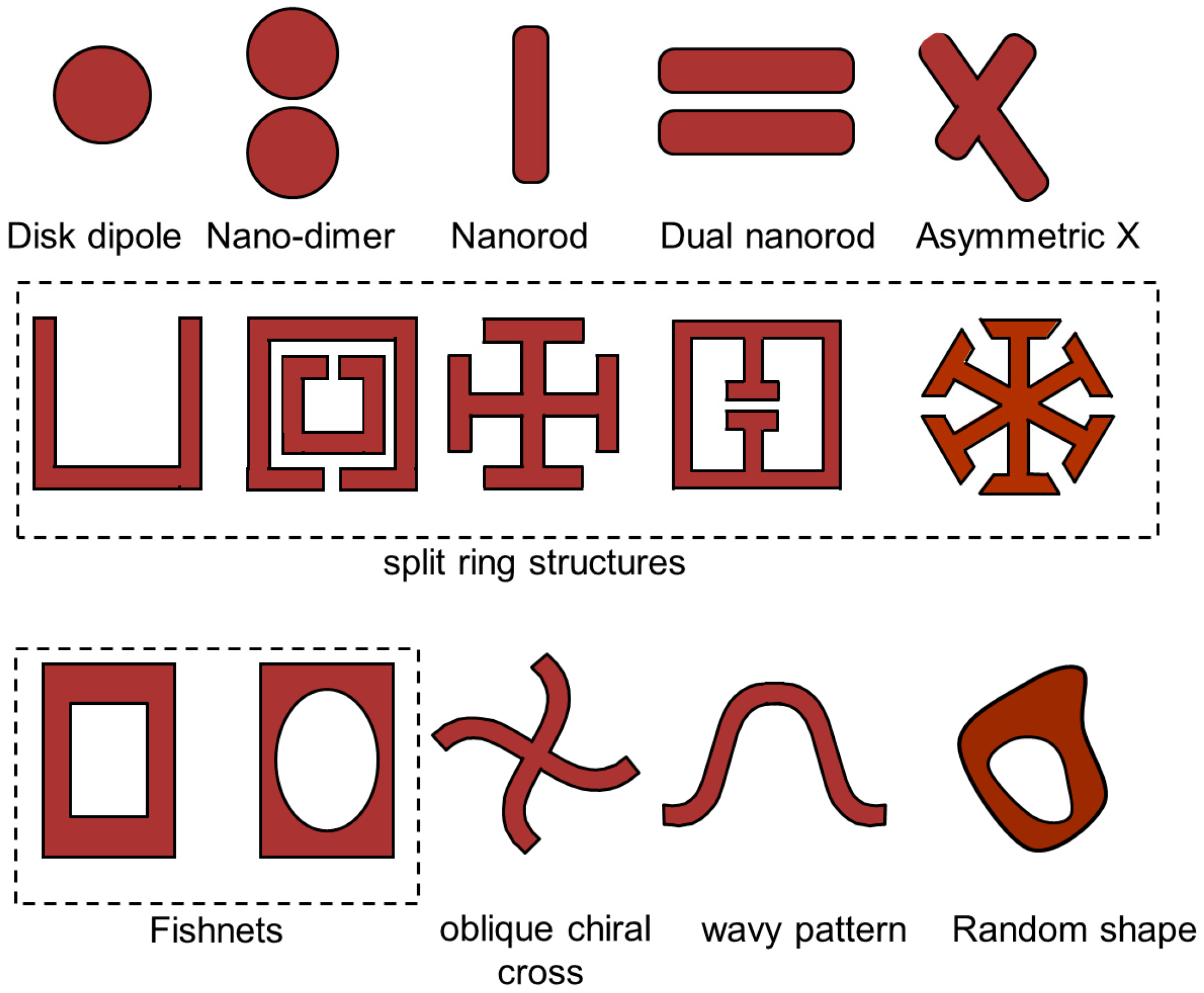 Photonics 11 00442 g005