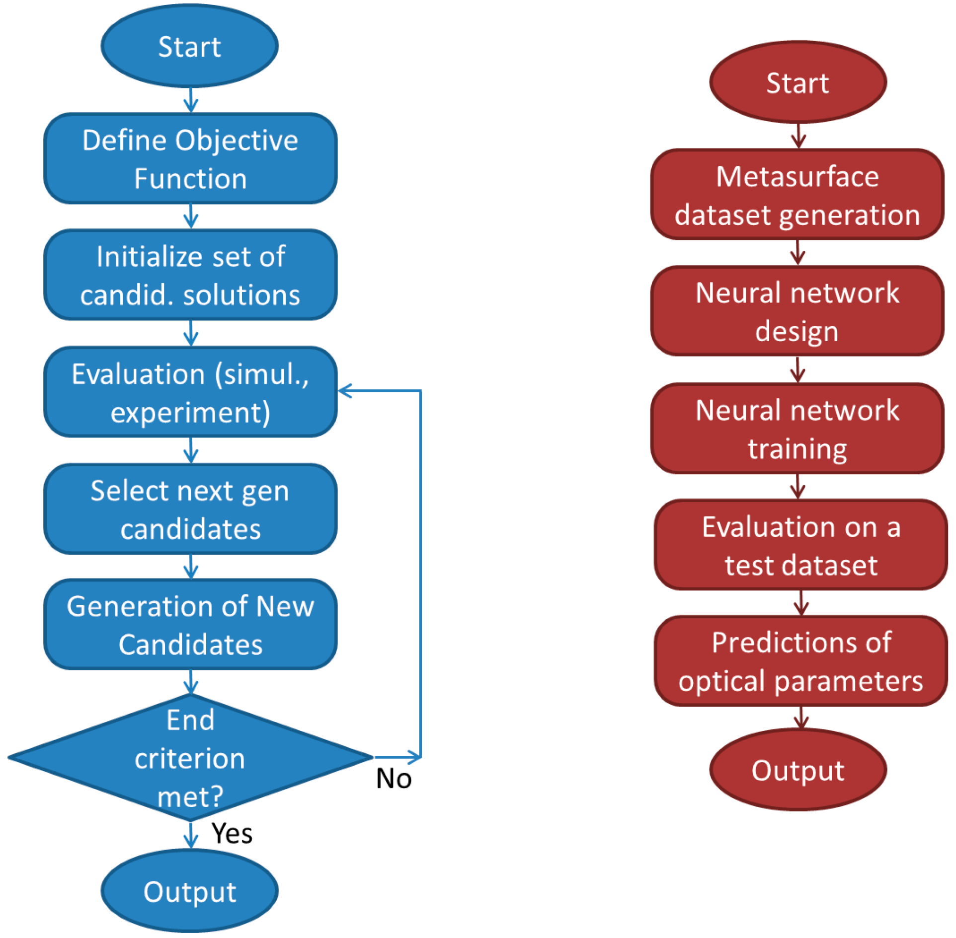 Photonics 11 00442 g019