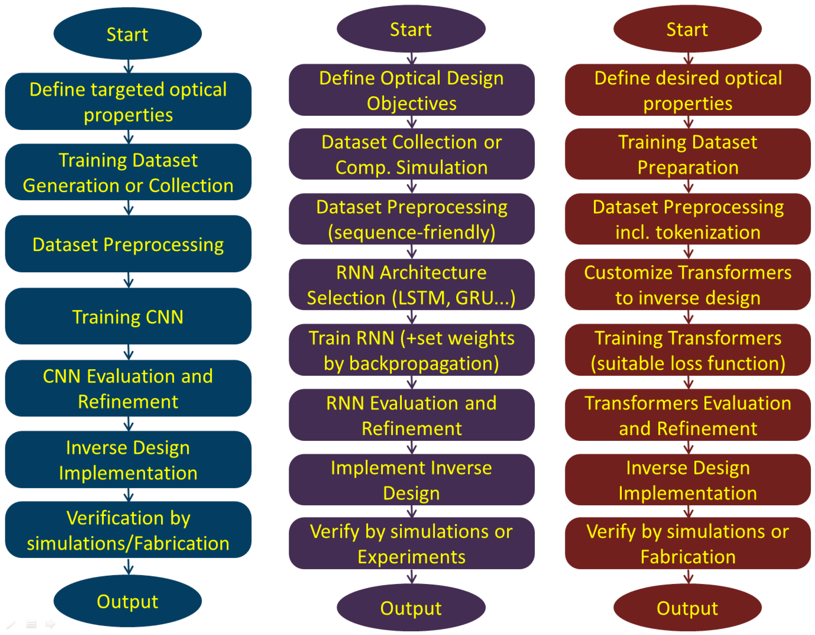 Photonics 11 00442 g020