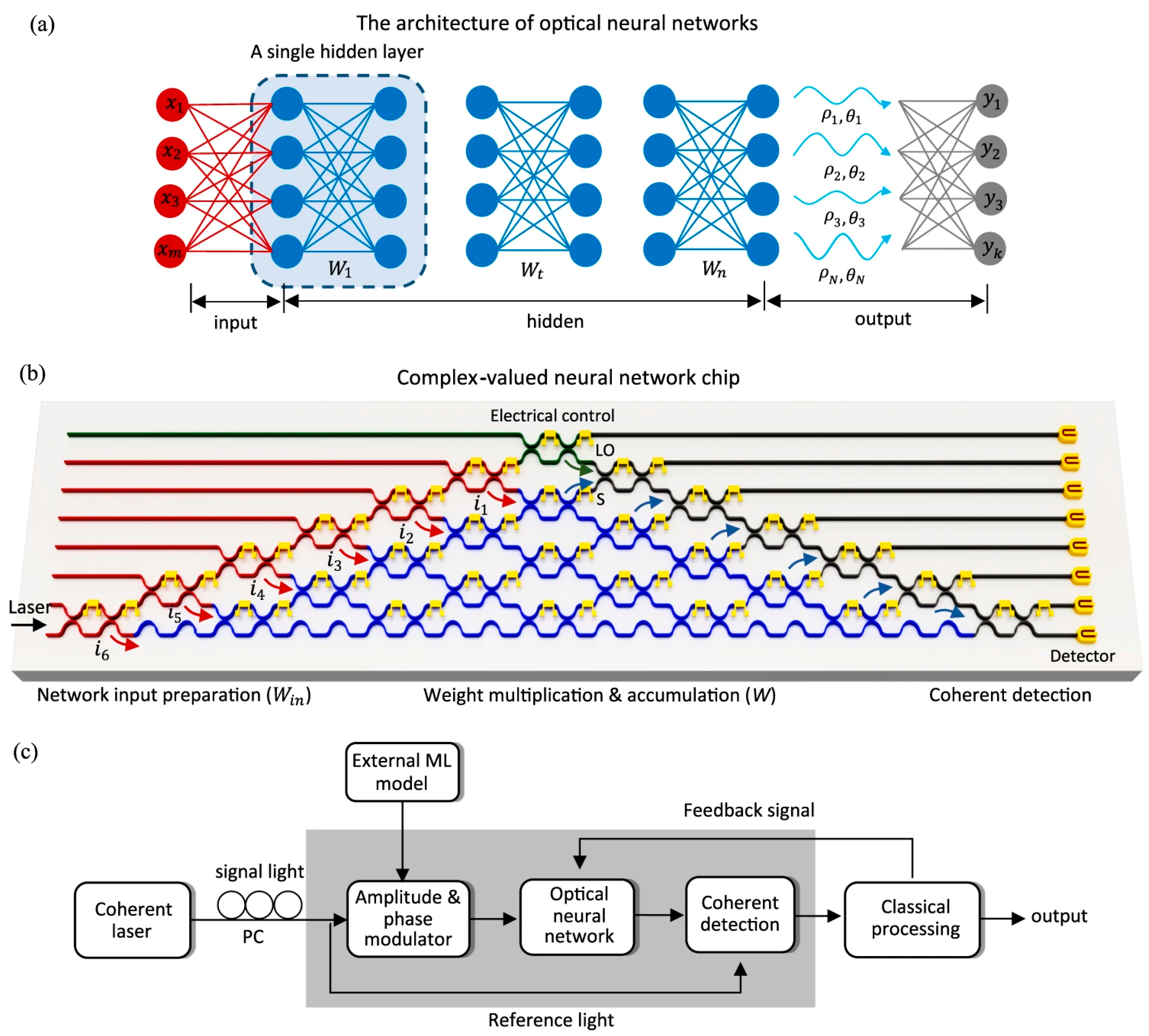 Photonics 11 00442 g024