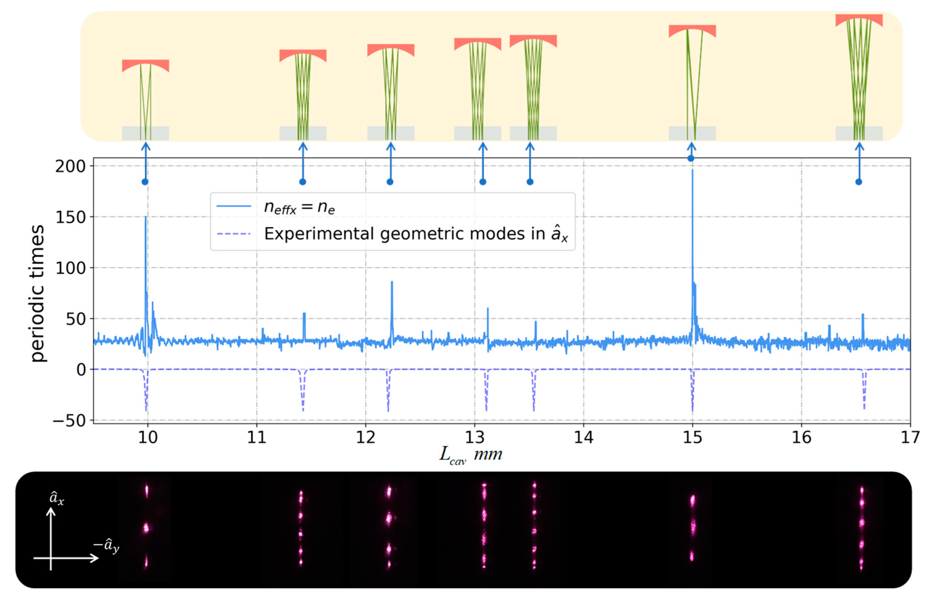 Photonics 11 00456 g004
