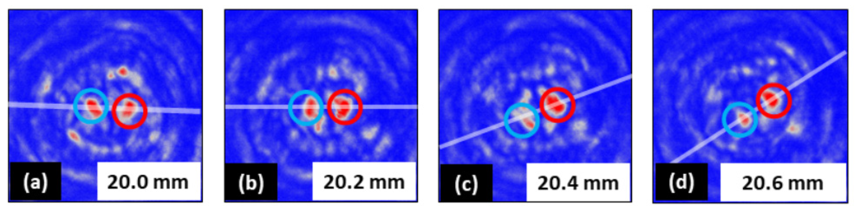 Photonics 11 00463 g010