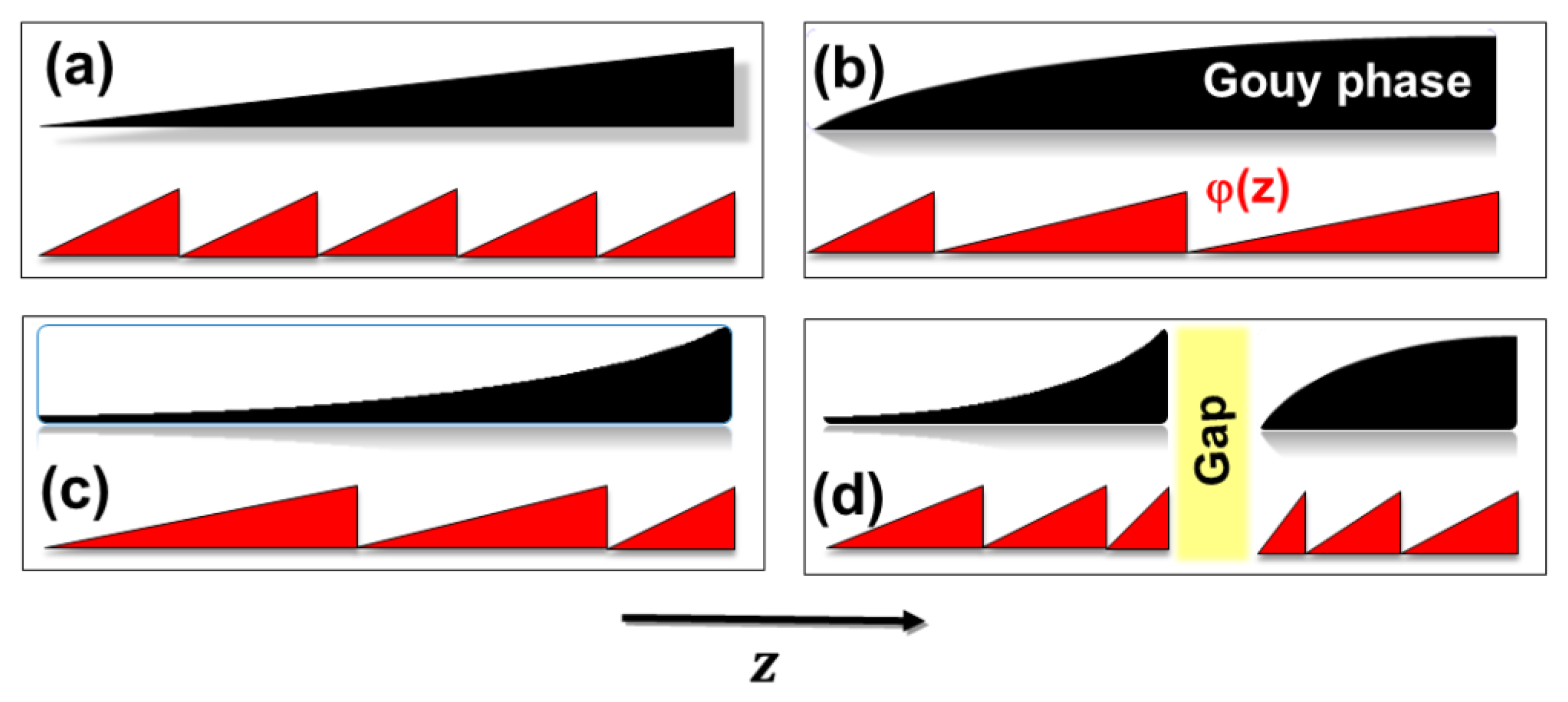 Photonics 11 00463 g011
