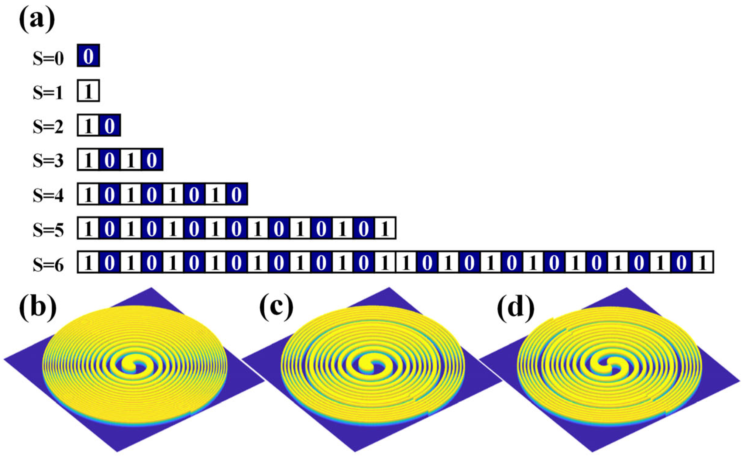 Photonics 11 00466 g001