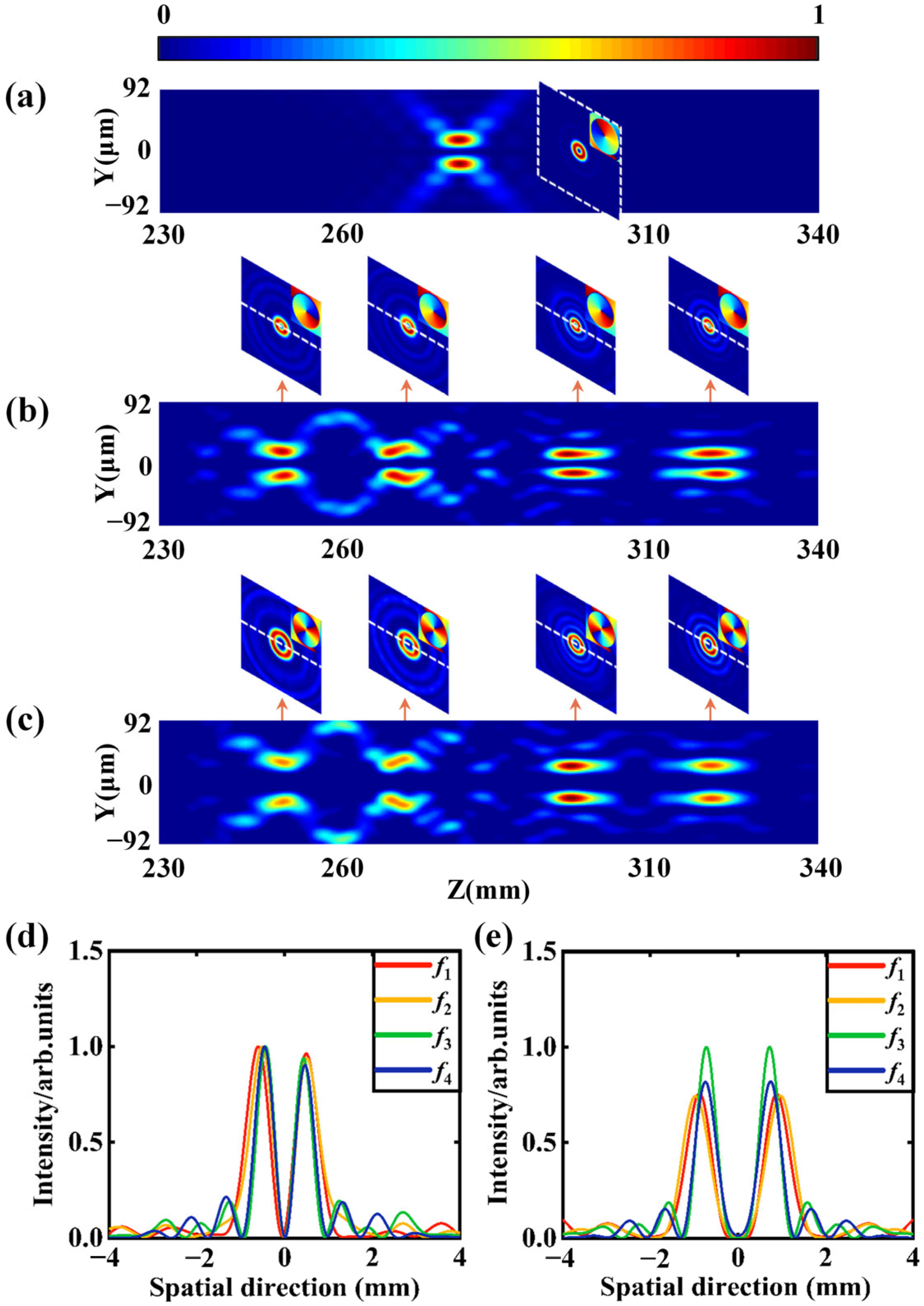 Photonics 11 00466 g003