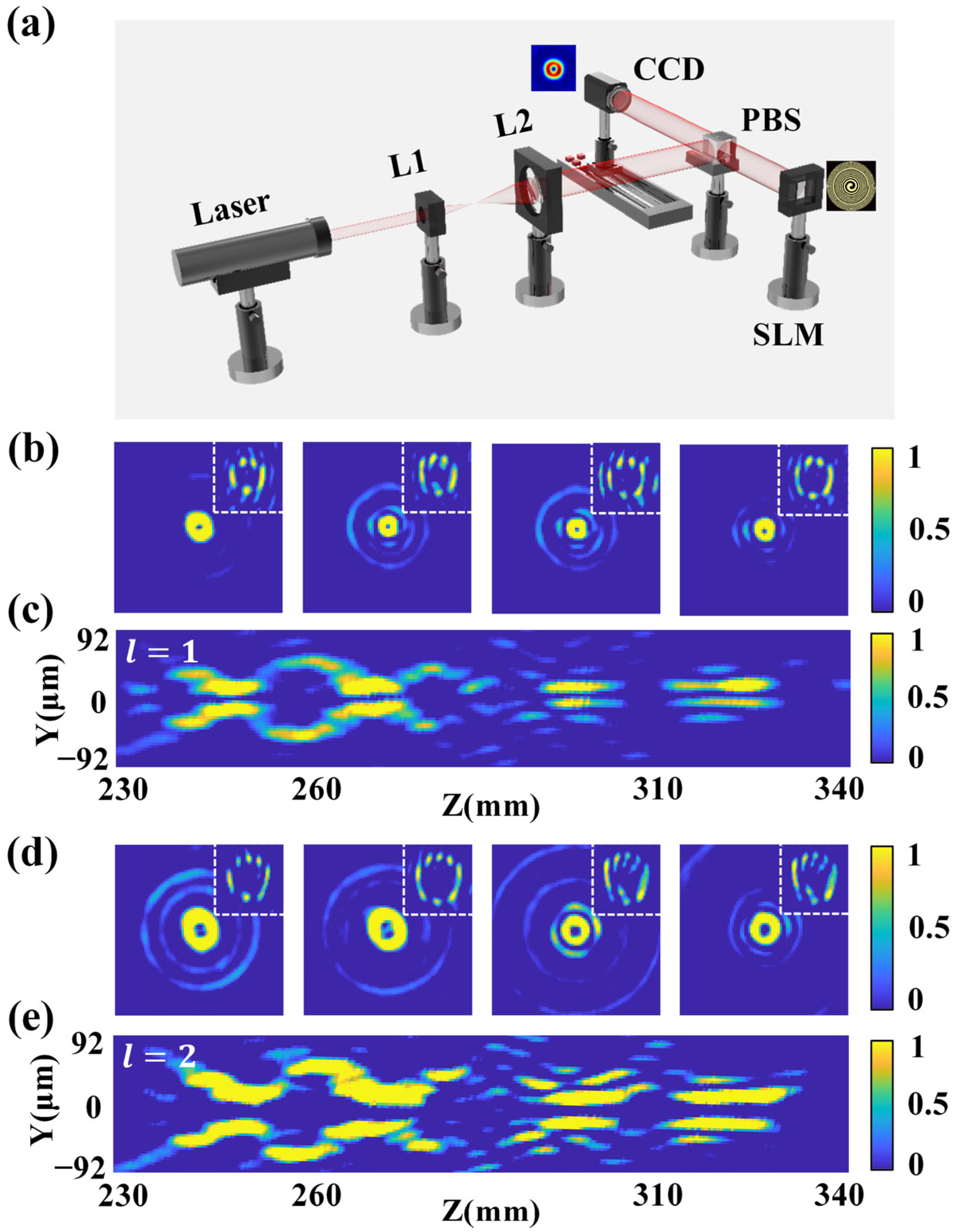 Photonics 11 00466 g006