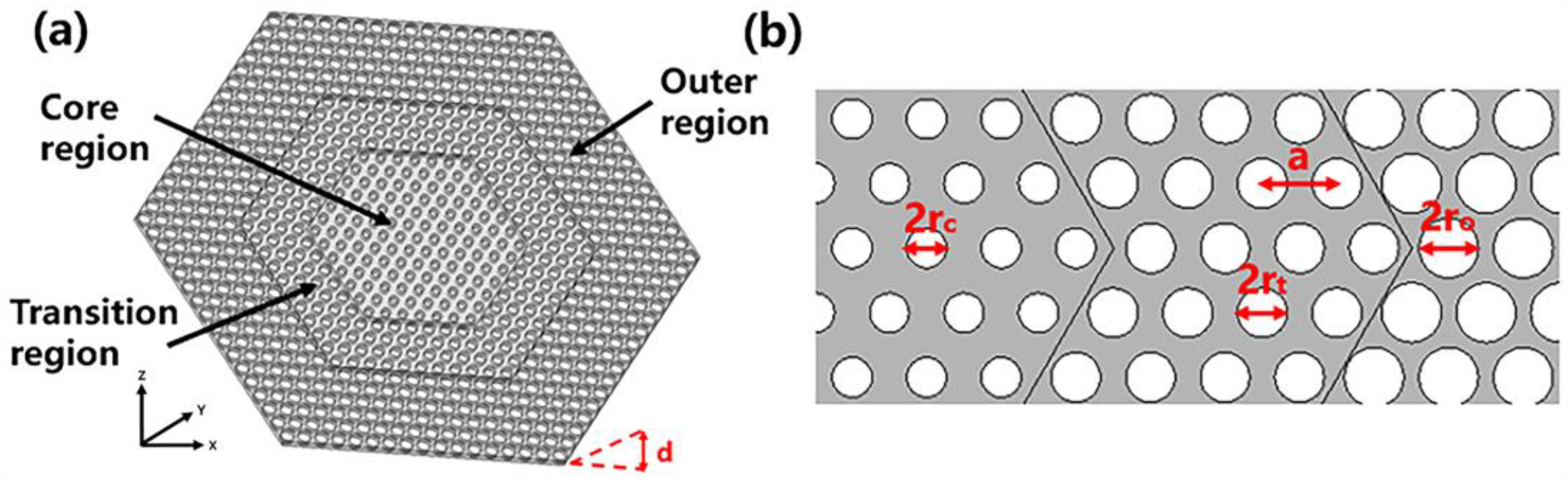 Photonics 11 00470 g001