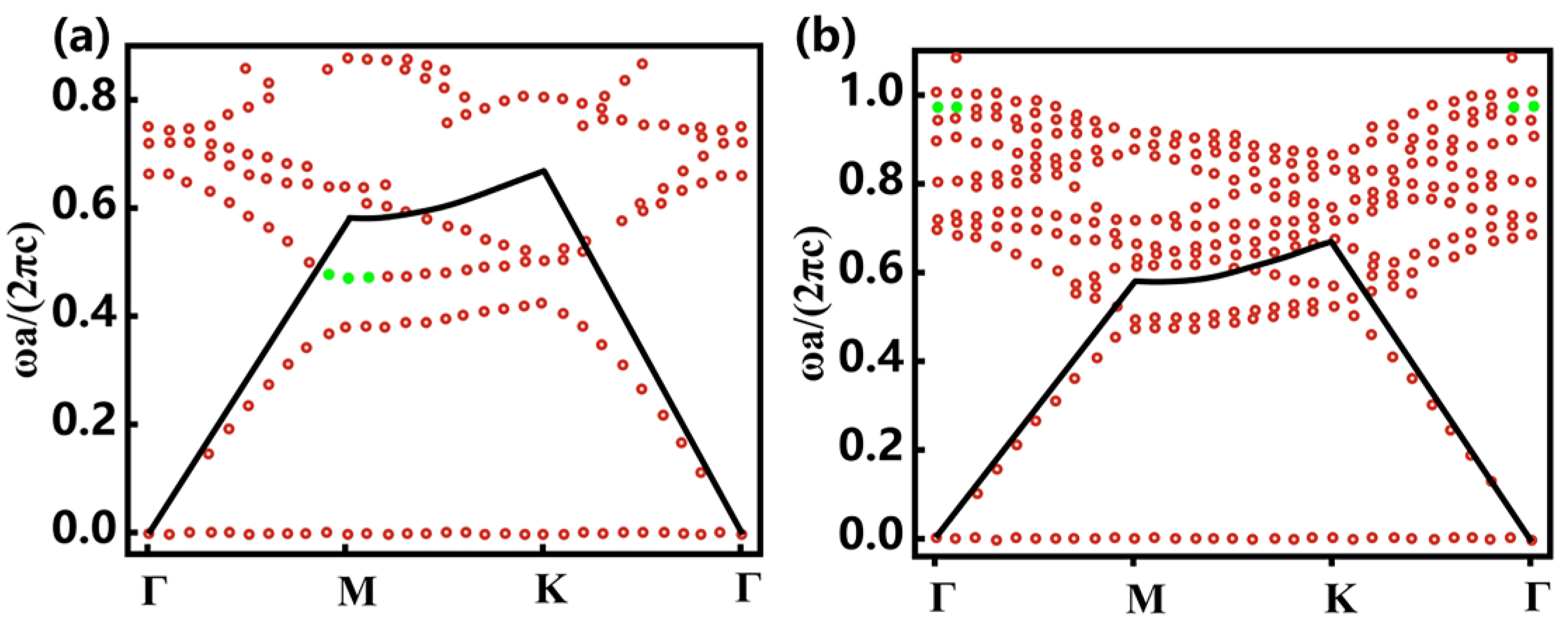 Photonics 11 00470 g002