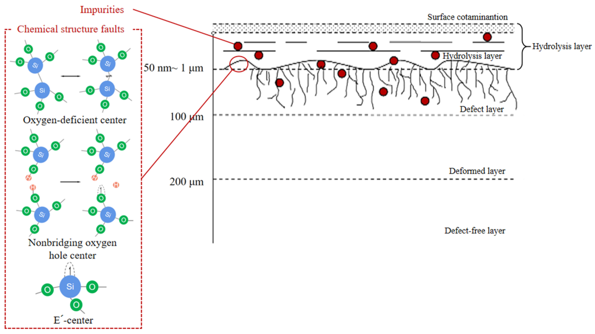 Photonics 11 00479 g012