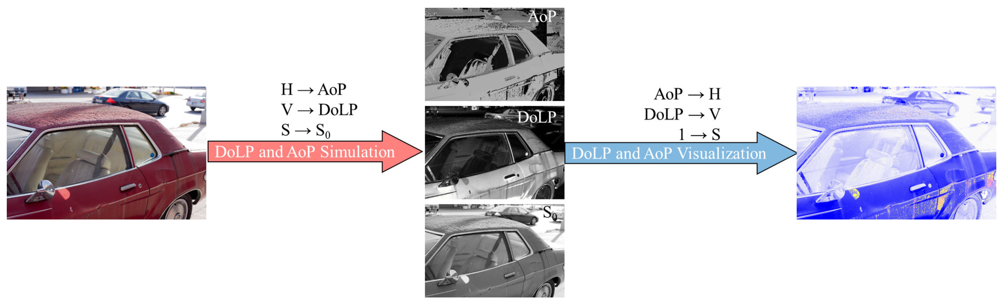 Photonics 11 00481 g004