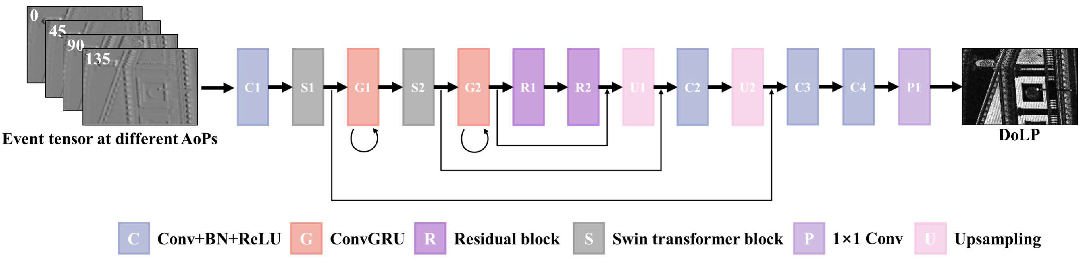 Photonics 11 00481 g006