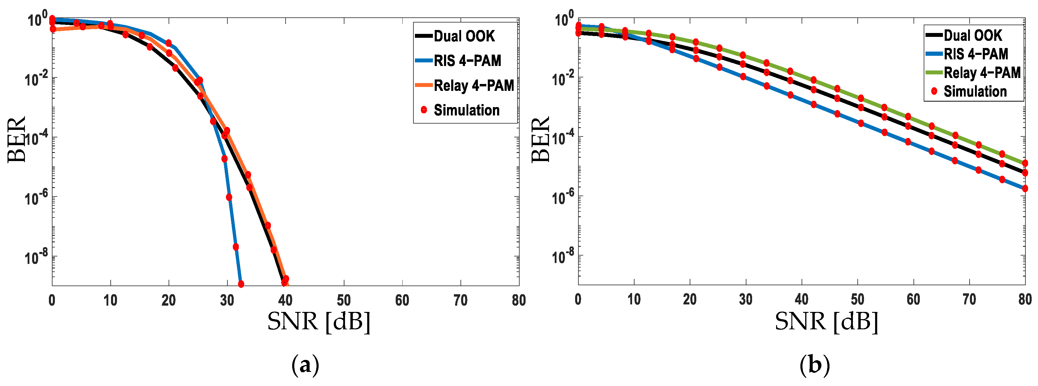 Photonics 11 00483 g006