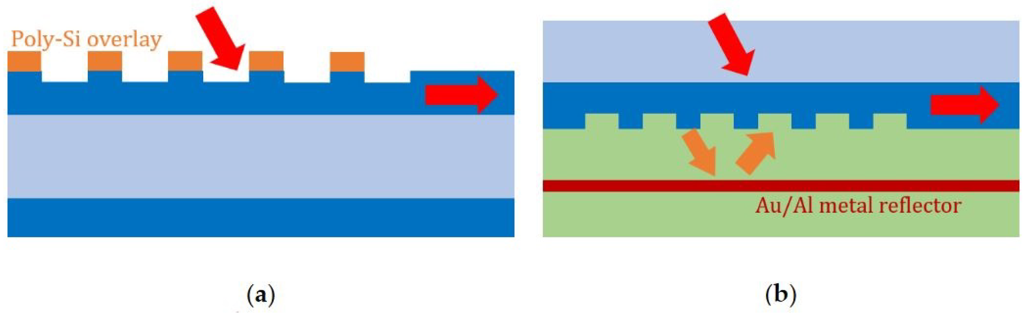 Photonics 11 00494 g009