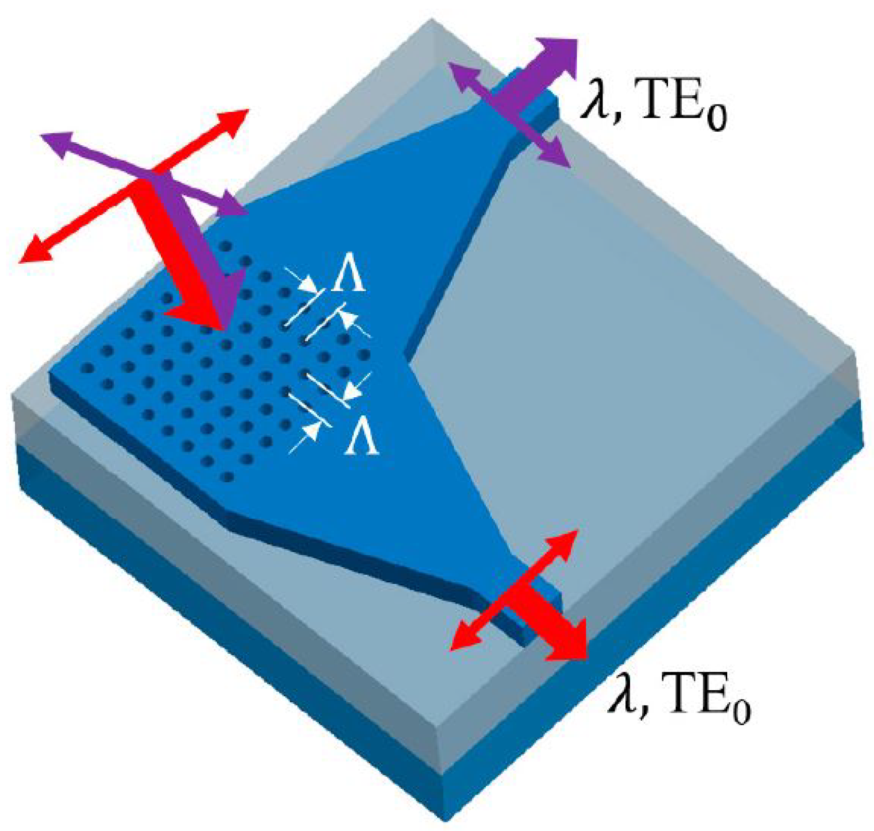Photonics 11 00494 g011