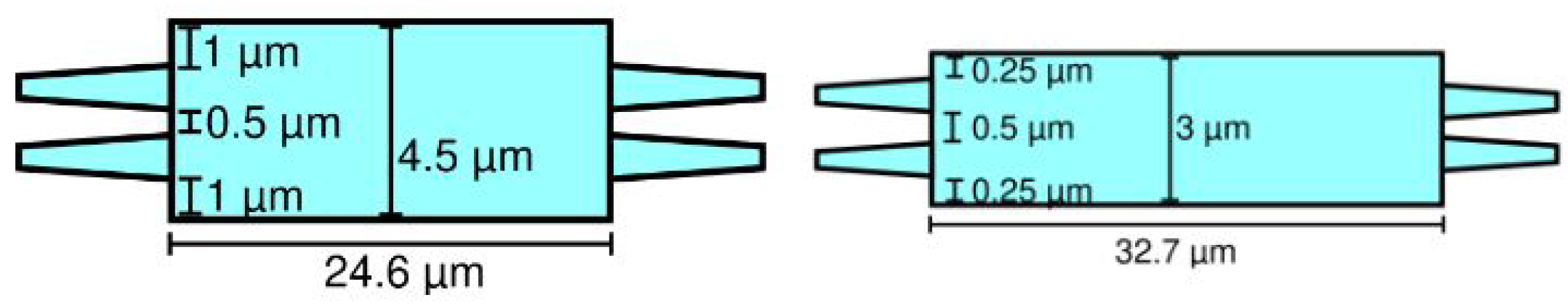 Photonics 11 00494 g014