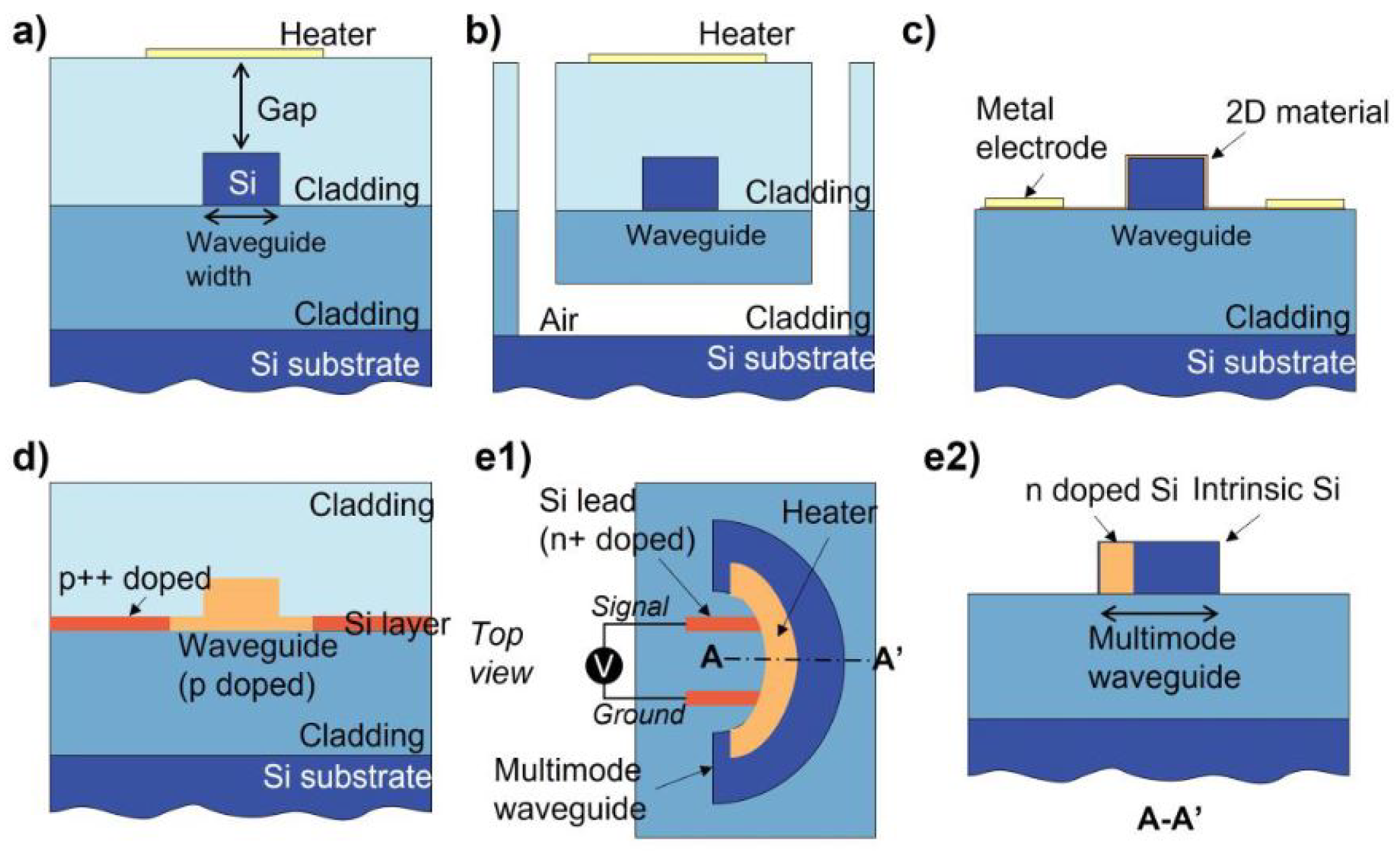 Photonics 11 00494 g018