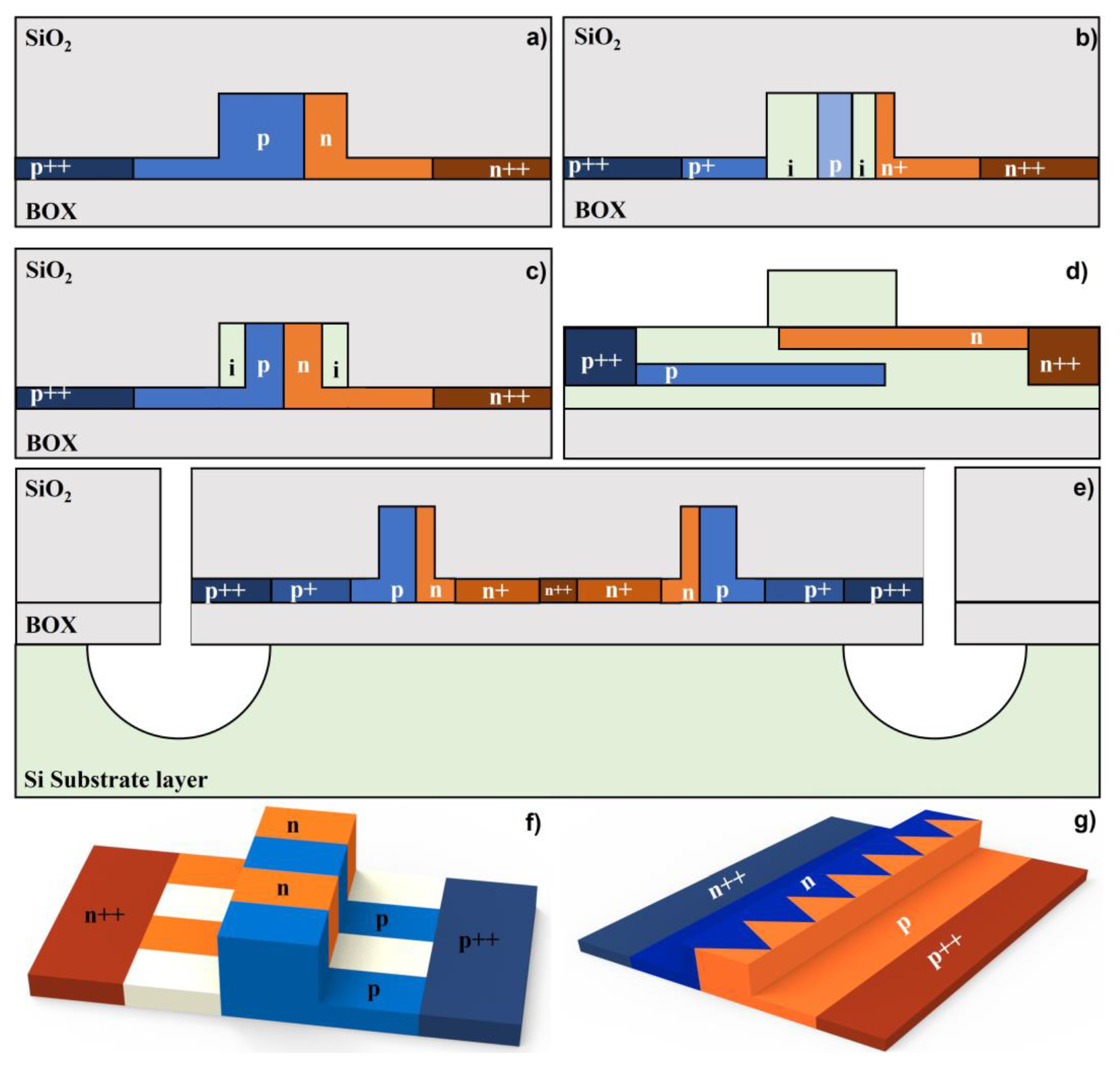 Photonics 11 00494 g019